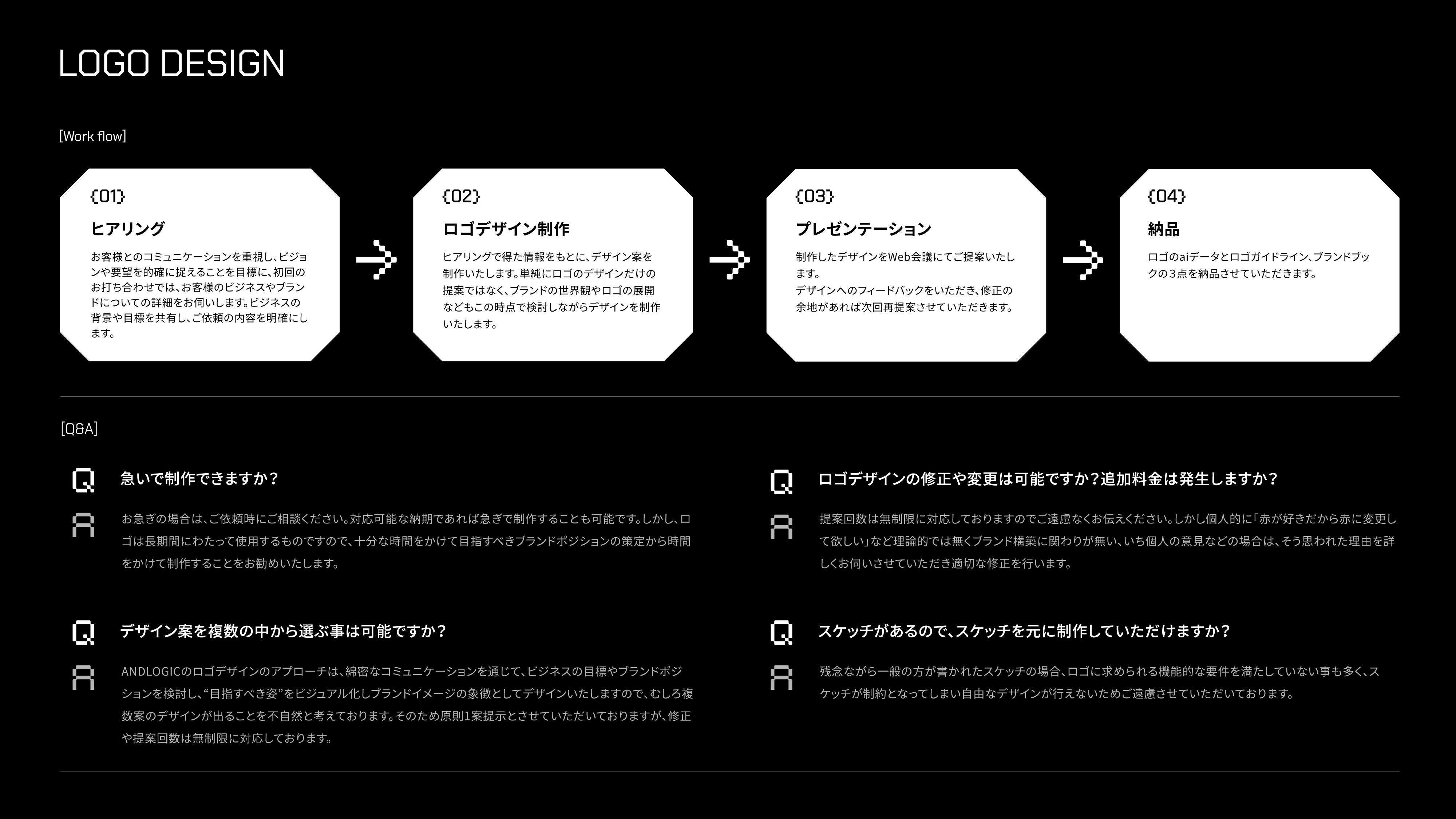 ANDLOGIC合同会社 - ANDLOGIC会社案内 - {(20 + 1)}ページ目