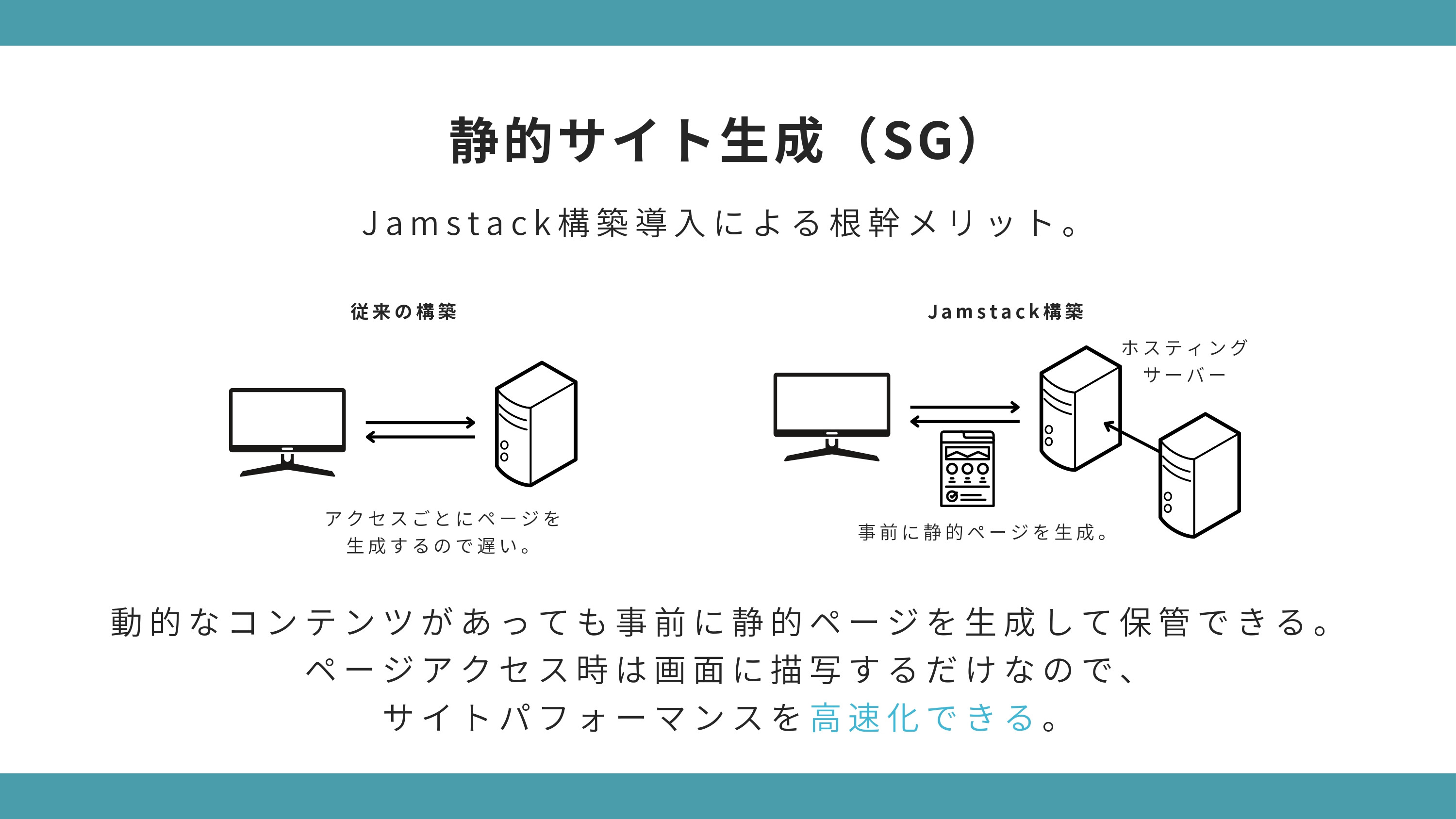 合同会社TamaT - TamaTのWebサイト構築のご紹介 - {(4 + 1)}ページ目