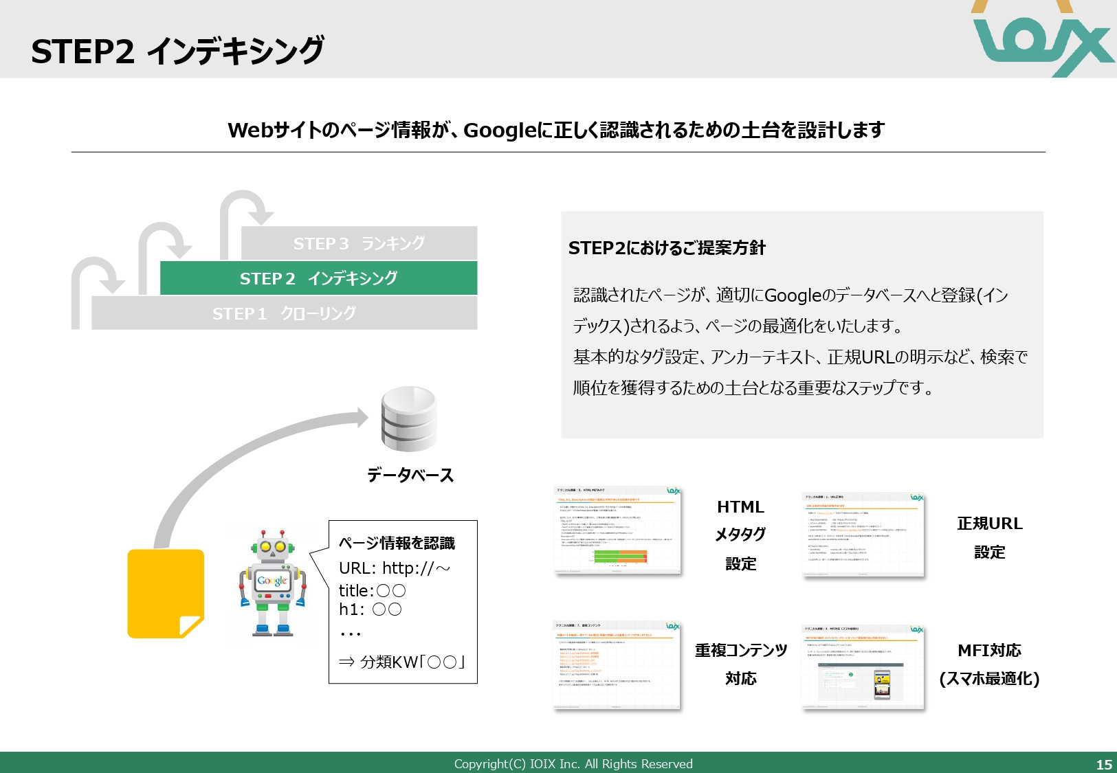 アイオイクス株式会社 - Webコンサルティングご提案資料(SEO・CRO) - {(15 + 1)}ページ目