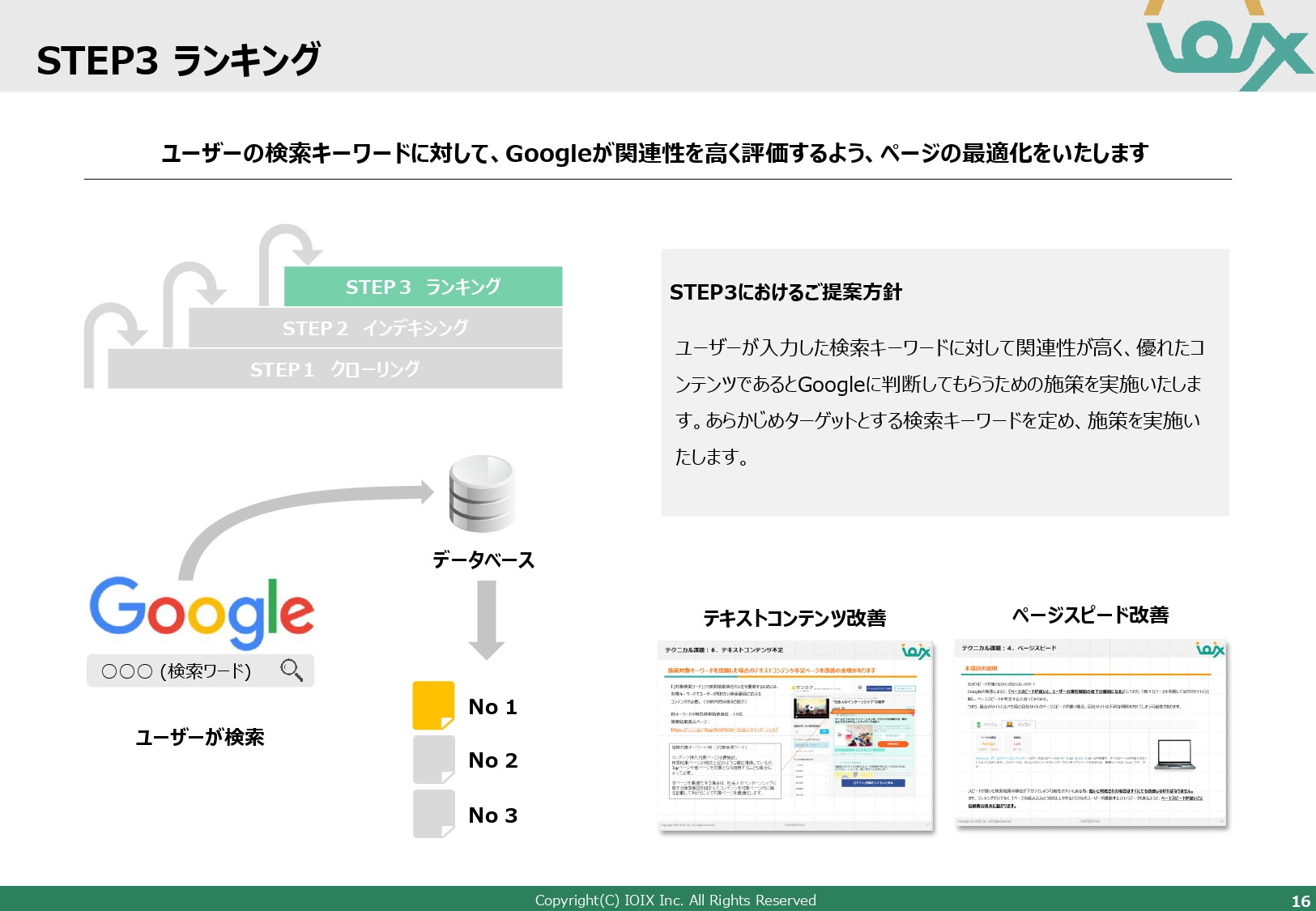 アイオイクス株式会社 - Webコンサルティングご提案資料(SEO・CRO) - {(16 + 1)}ページ目