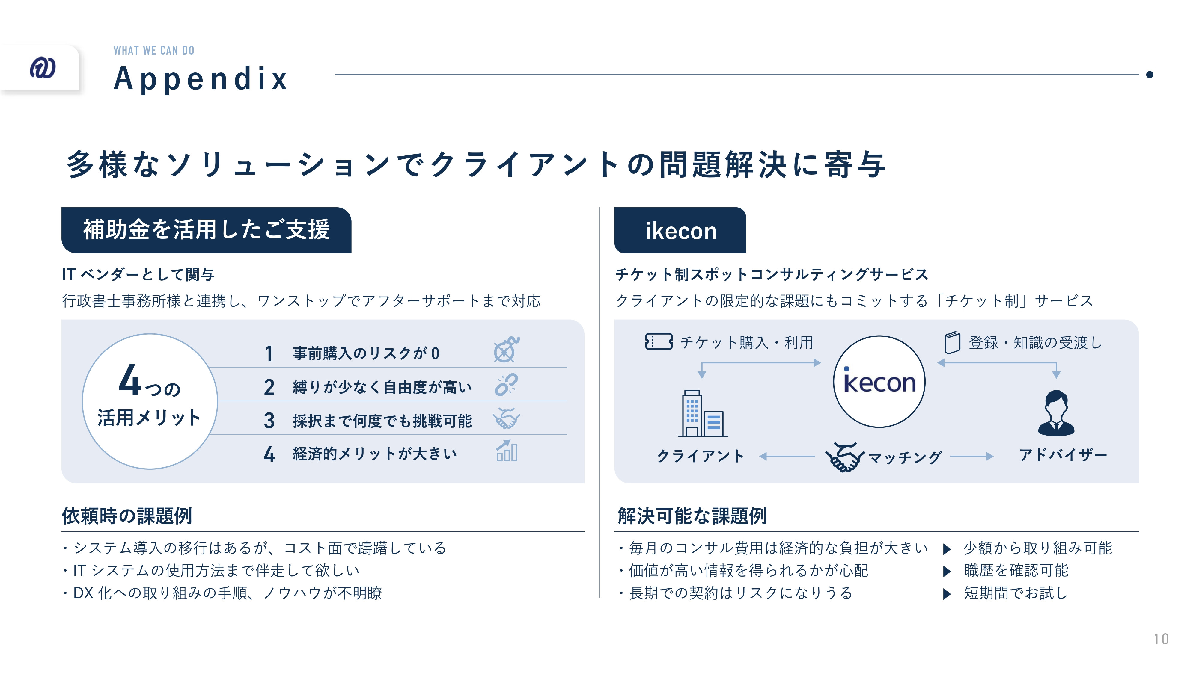 Who I 株式会社 - 会社概要資料 - {(10 + 1)}ページ目
