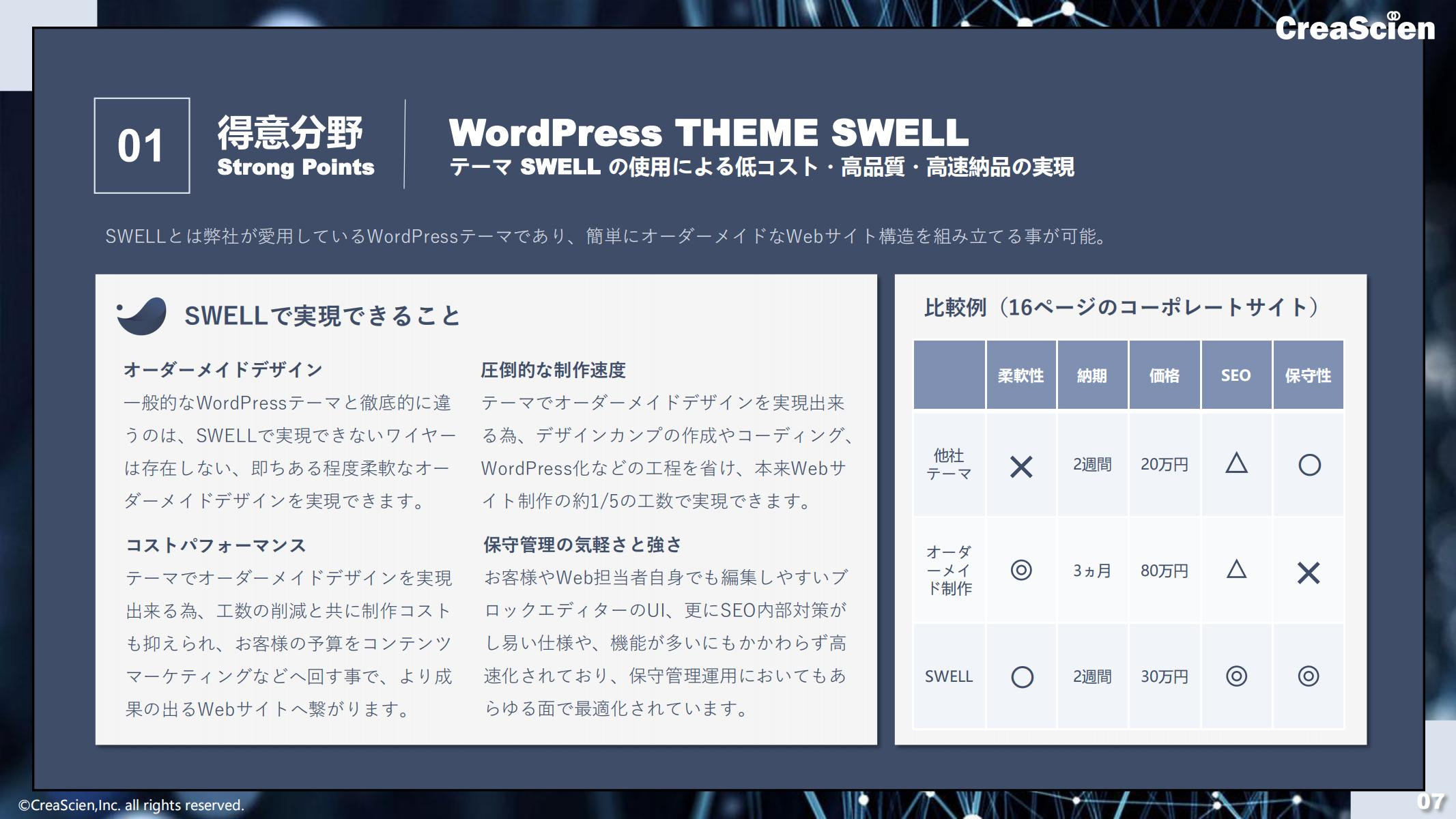 株式会社クリエイサイエン - 会社案内 - {(6 + 1)}ページ目