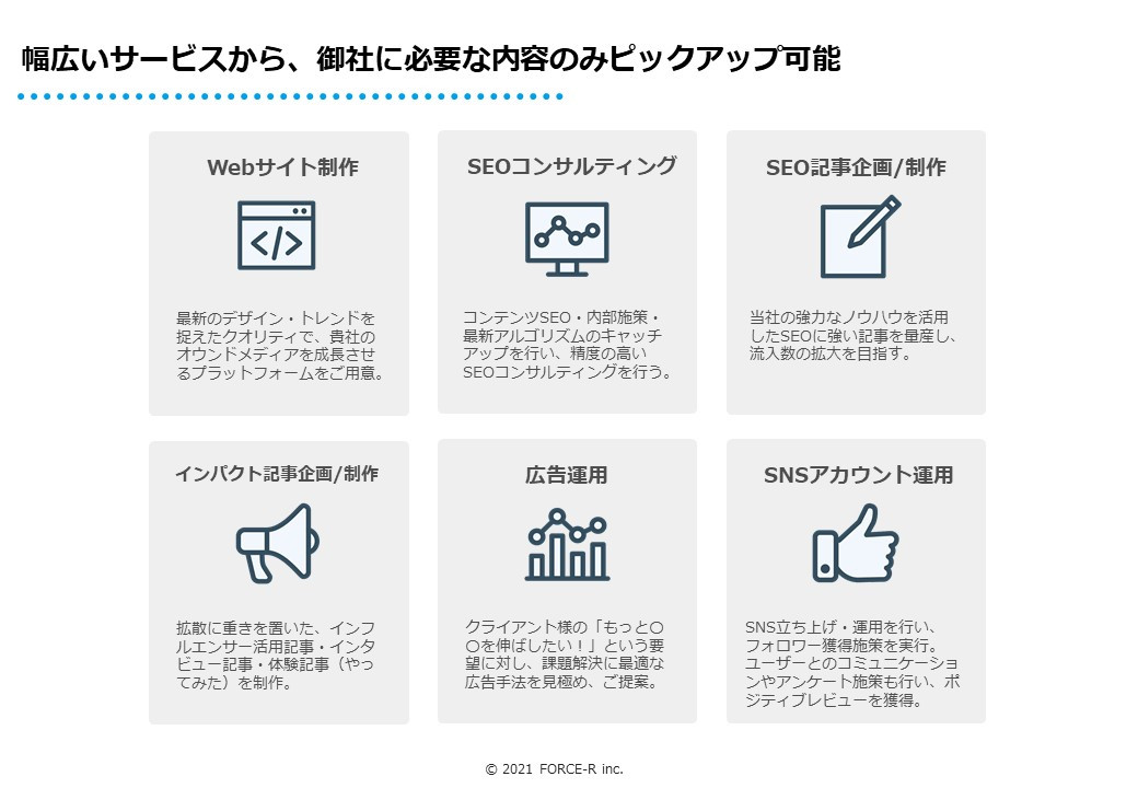 FORCE-R株式会社 - オウンドメディア構築・運用のご案内 - {(17 + 1)}ページ目