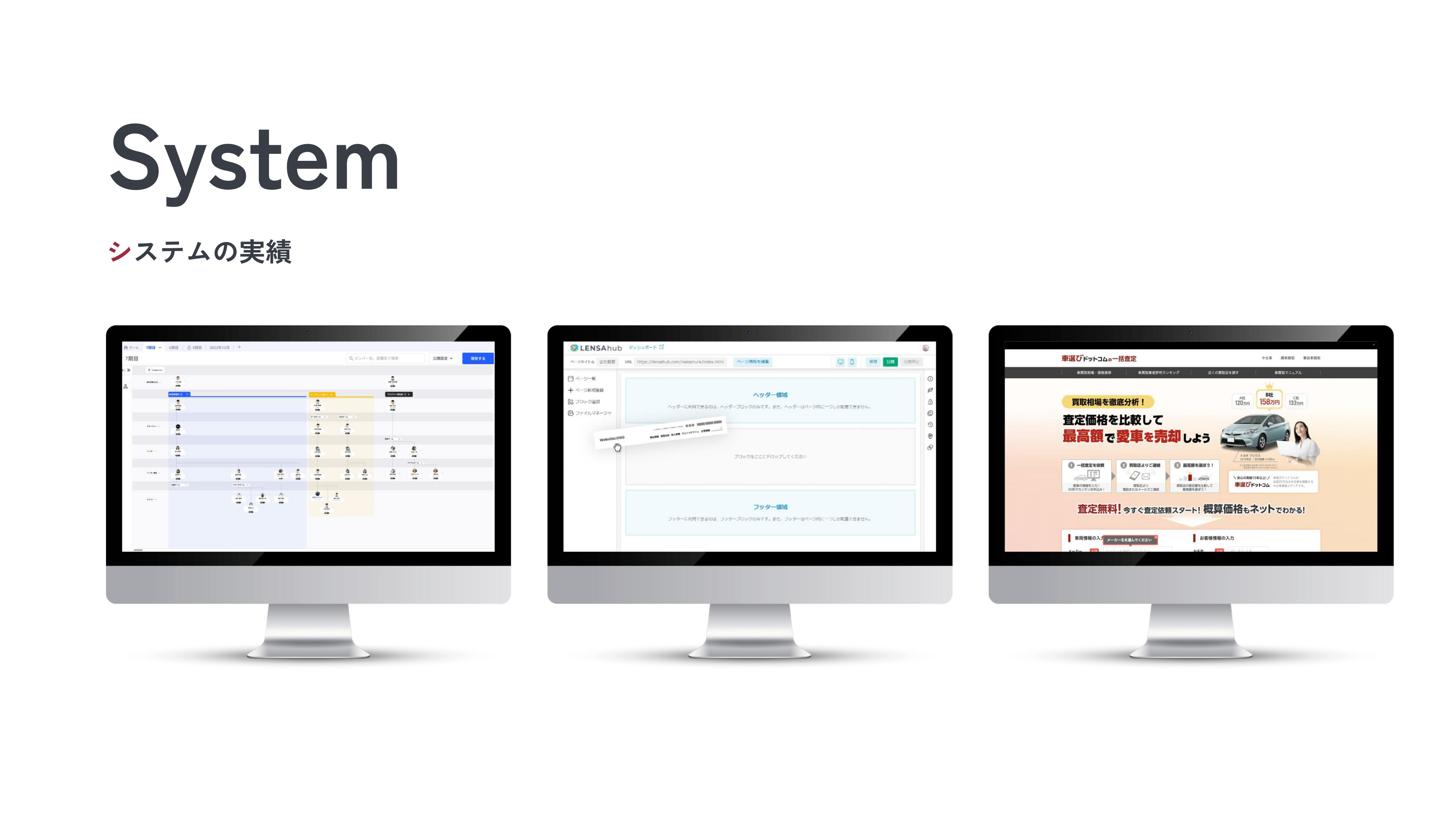 株式会社 革新技術 - 会社資料 - {(5 + 1)}ページ目