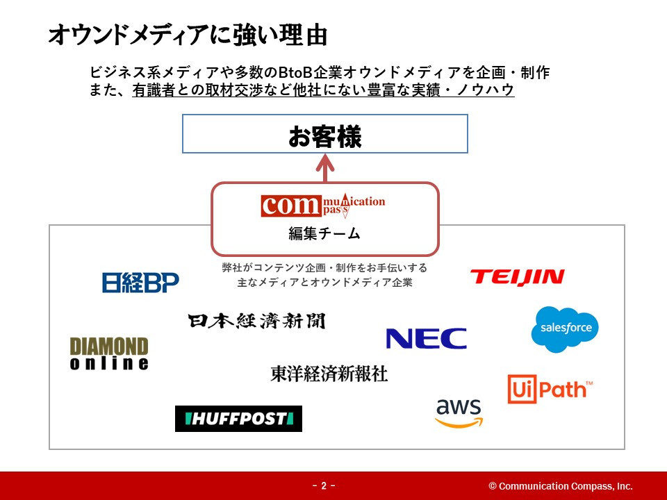 株式会社コミュニケーション・コンパス - コミュニケーション・コンパスの魅力 - {(0 + 1)}ページ目