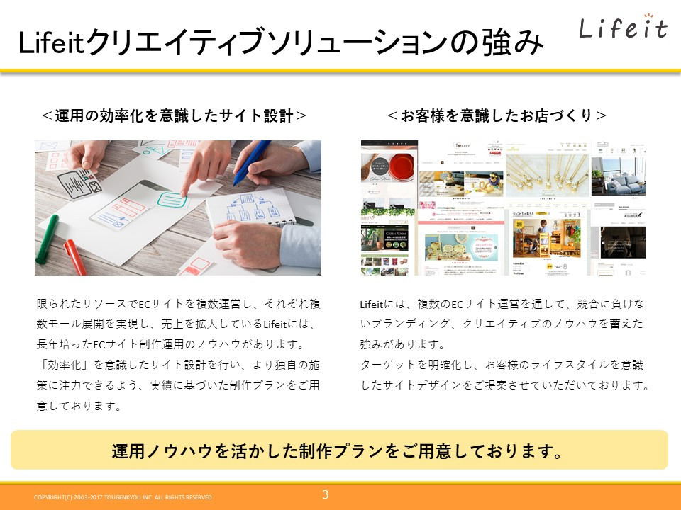 株式会社Lifeit - 株式会社Lifeitご案内資料 - {(3 + 1)}ページ目