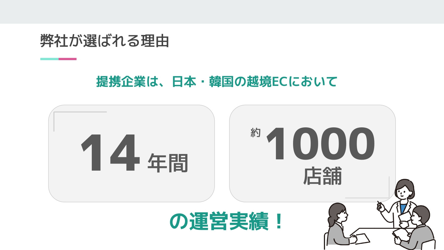 E-be-A株式会社 - 【ECコンサルサポート】サービス資料 - {(3 + 1)}ページ目