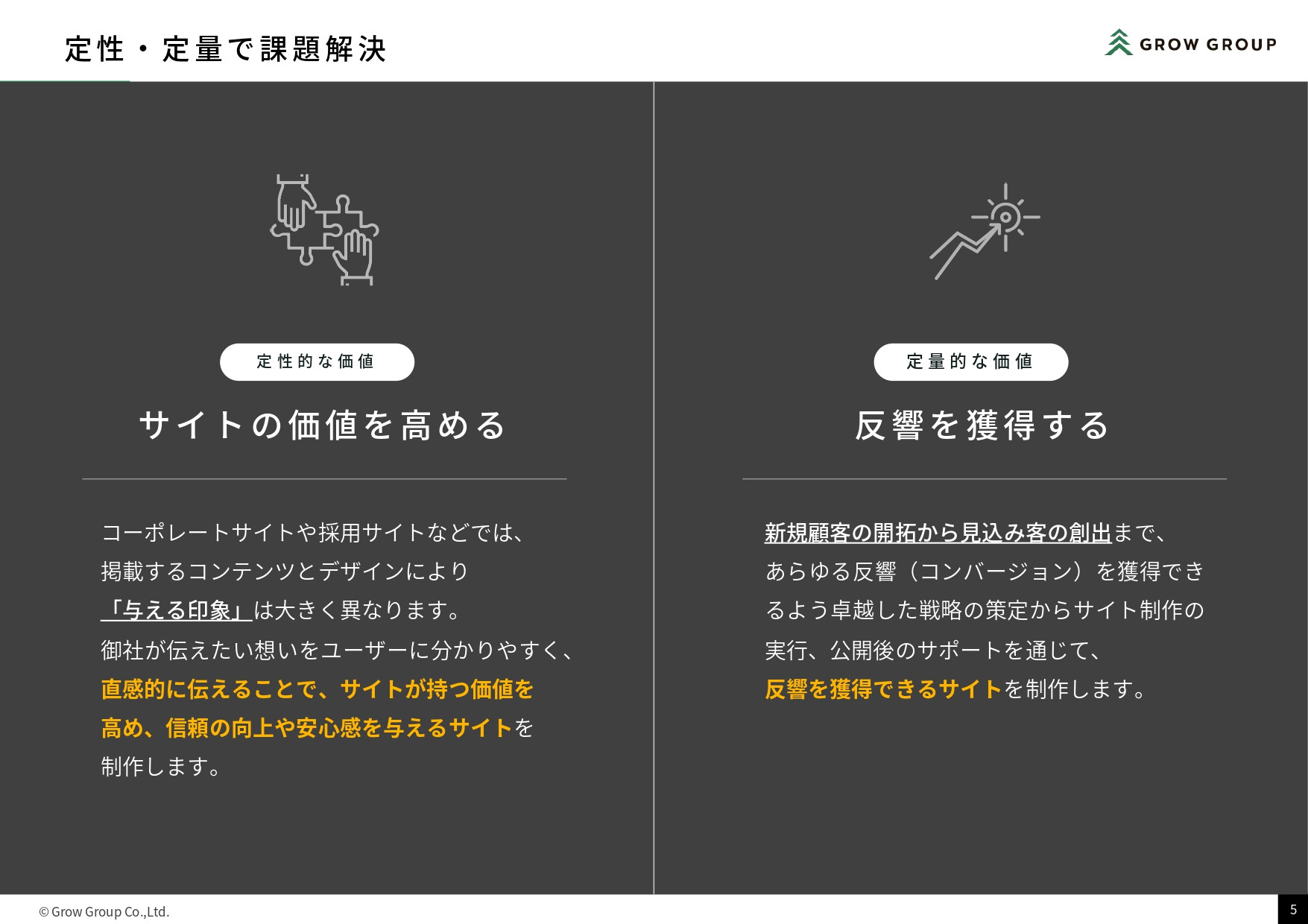 GrowGroup株式会社 - 会社案内 - {(4 + 1)}ページ目