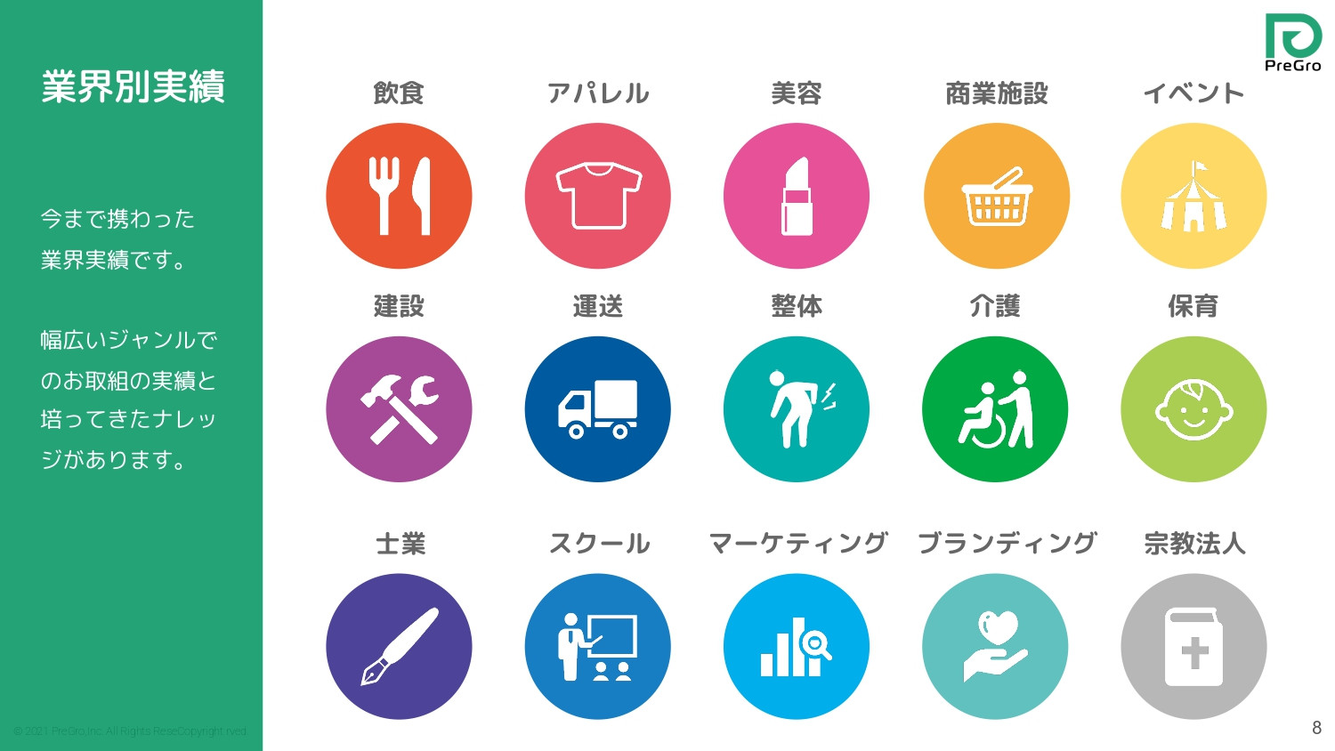 株式会社プレグロ - 会社紹介資料20220221 - {(7 + 1)}ページ目