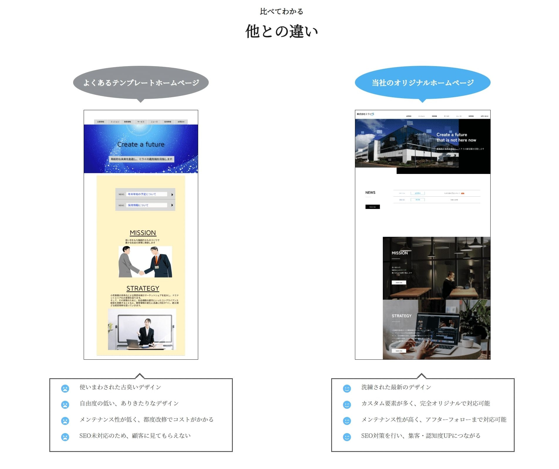 KT-Graph - Web制作について - {(3 + 1)}ページ目