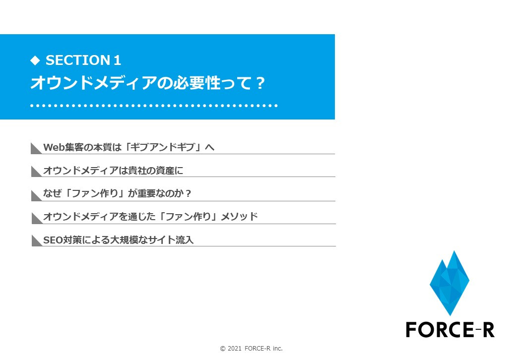 FORCE-R株式会社 - オウンドメディア構築・運用のご案内 - {(2 + 1)}ページ目
