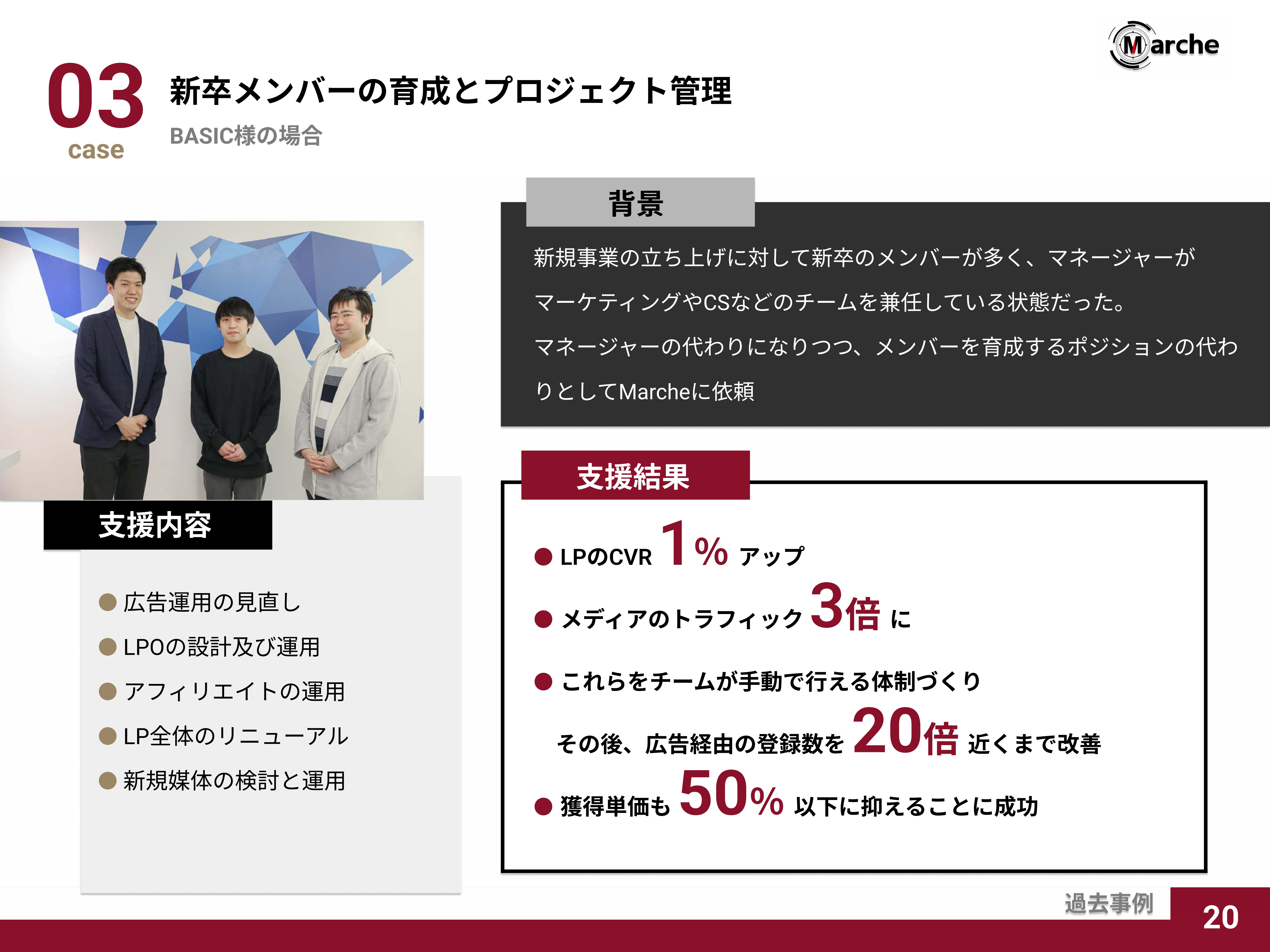 Marche株式会社 - 会社概要資料 - {(19 + 1)}ページ目