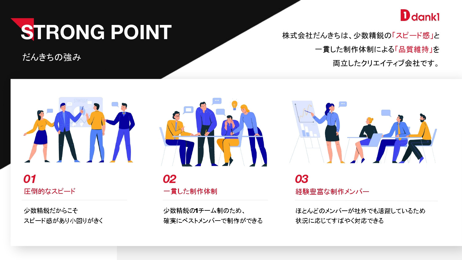 株式会社だんきち - 会社案内 - {(4 + 1)}ページ目