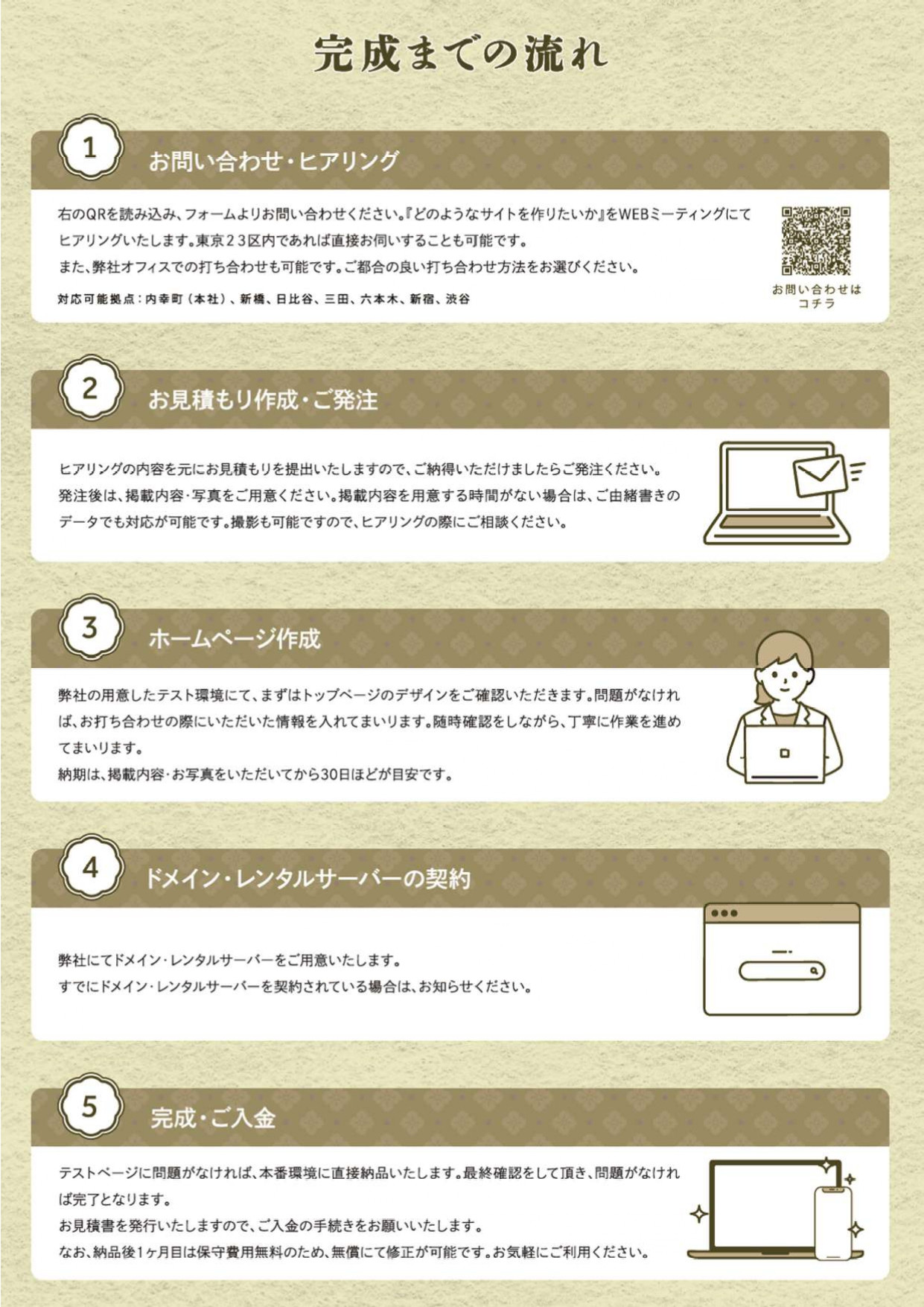 ナオ様お見積もりページ 思い当たる