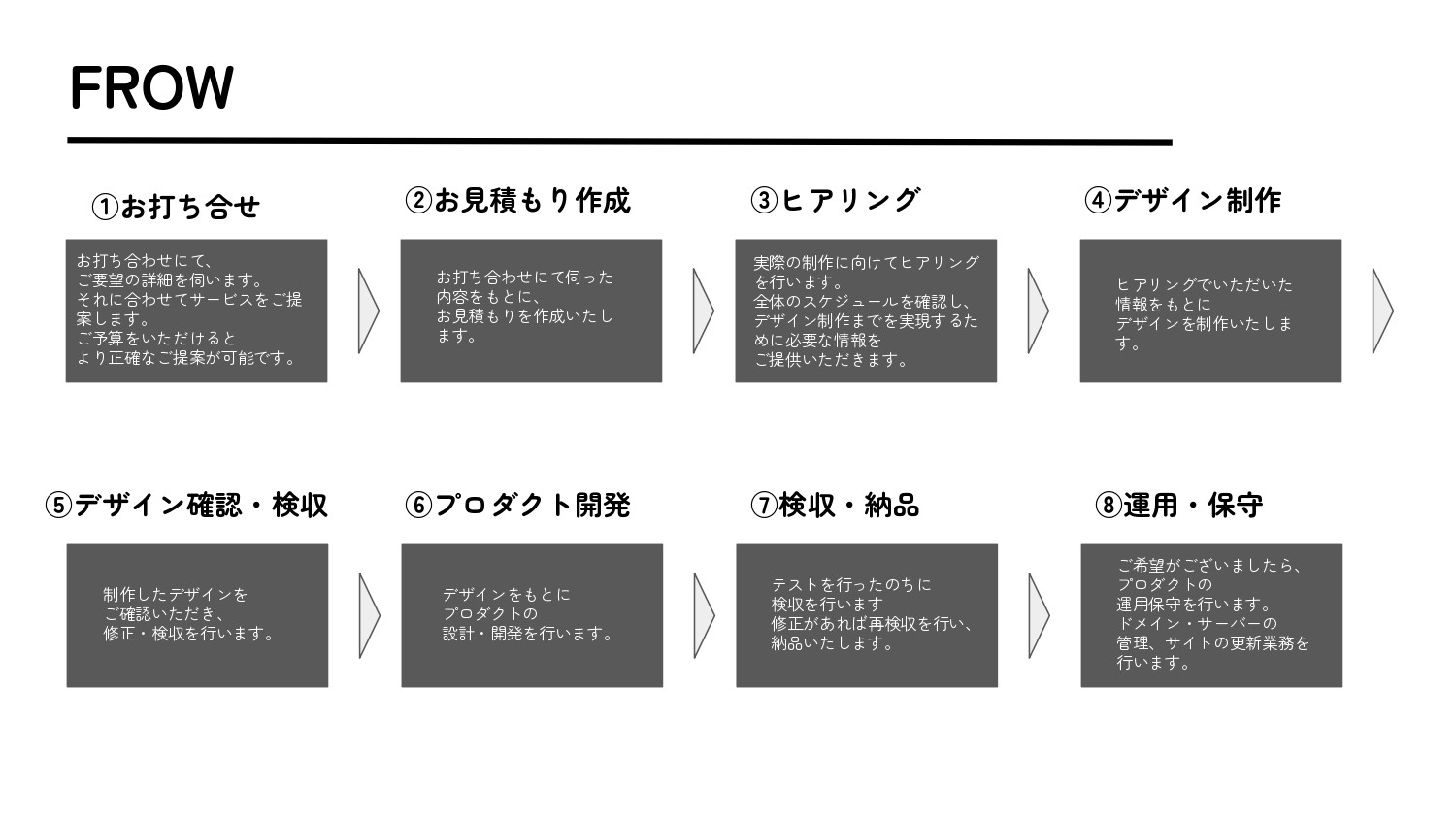 合同会社TamaTの制作実績と評判 | 神奈川県のホームページ制作