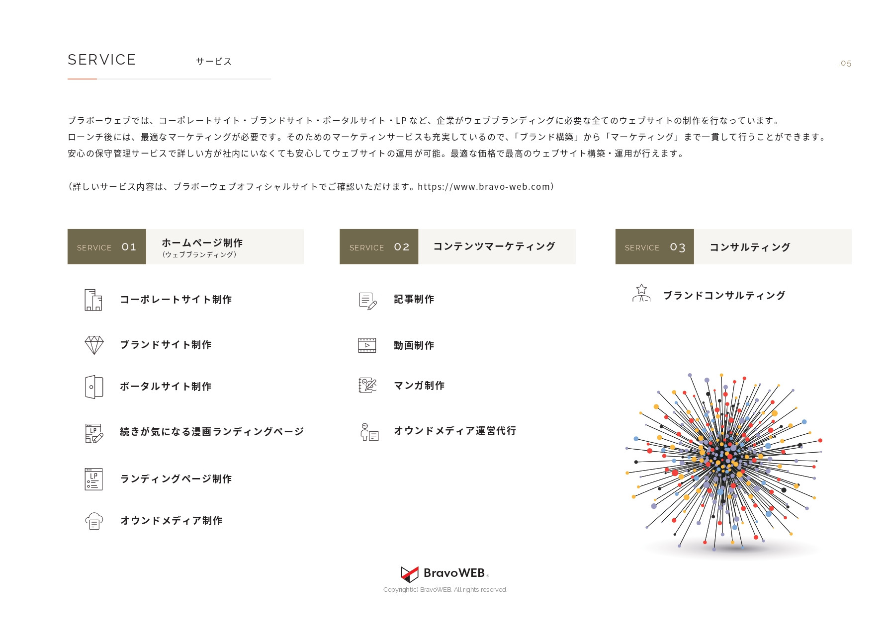 株式会社フィールビー - BravoWEB　サービス資料 - {(4 + 1)}ページ目