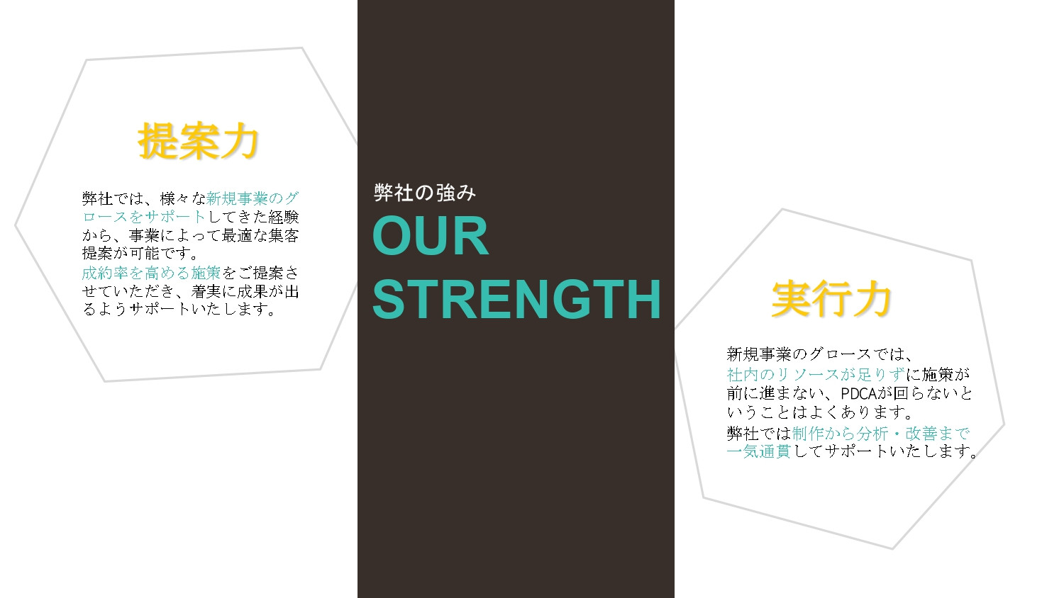 株式会社NIBAL - 株式会社NIBAL会社紹介資料 - {(4 + 1)}ページ目