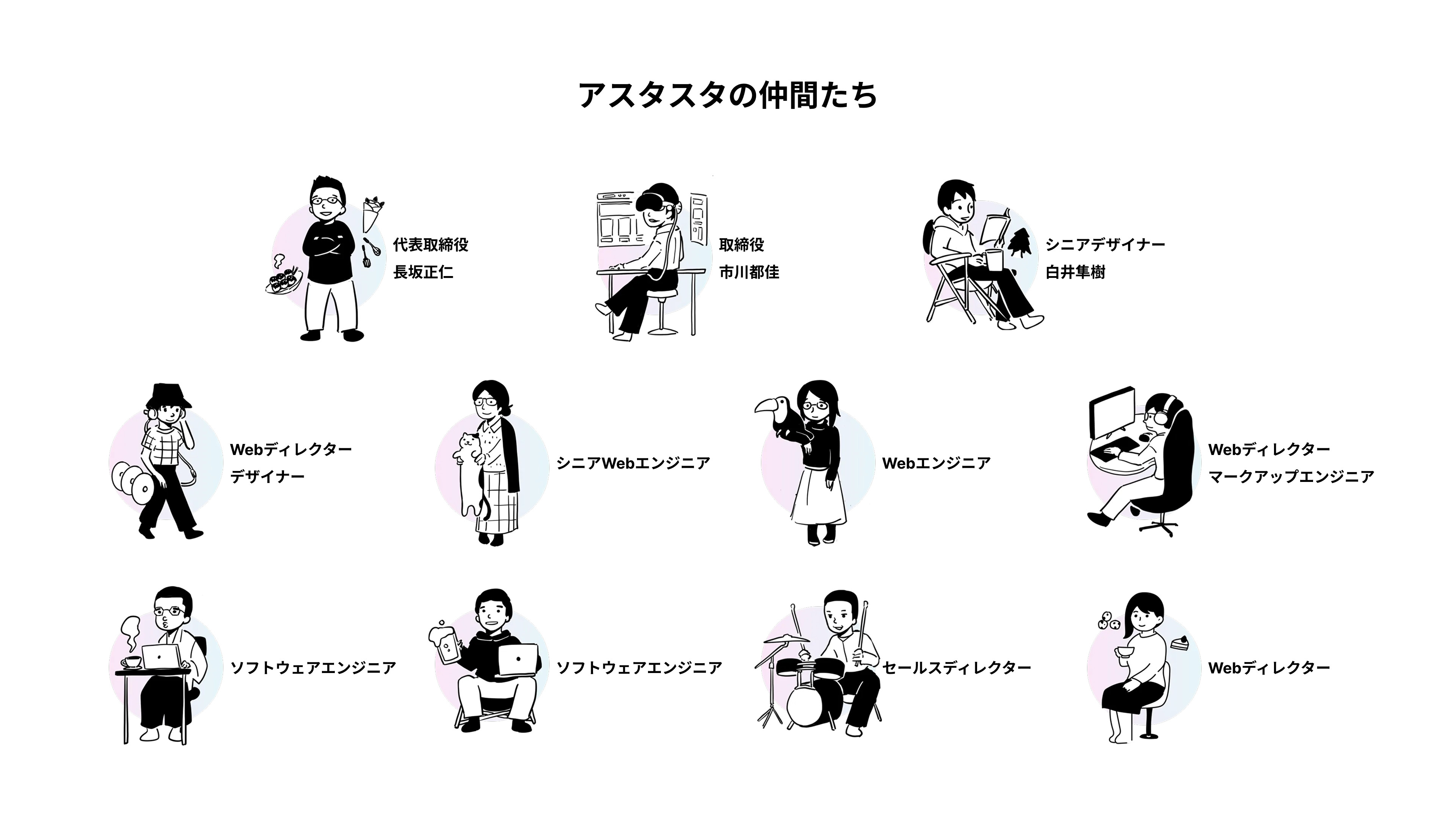 株式会社アスタスタ - 株式会社アスタスタ｜会社紹介 - {(5 + 1)}ページ目