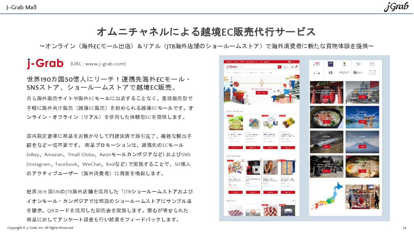 ジェイグラブ株式会社 - 越境EC概要資料 - {(13 + 1)}ページ目