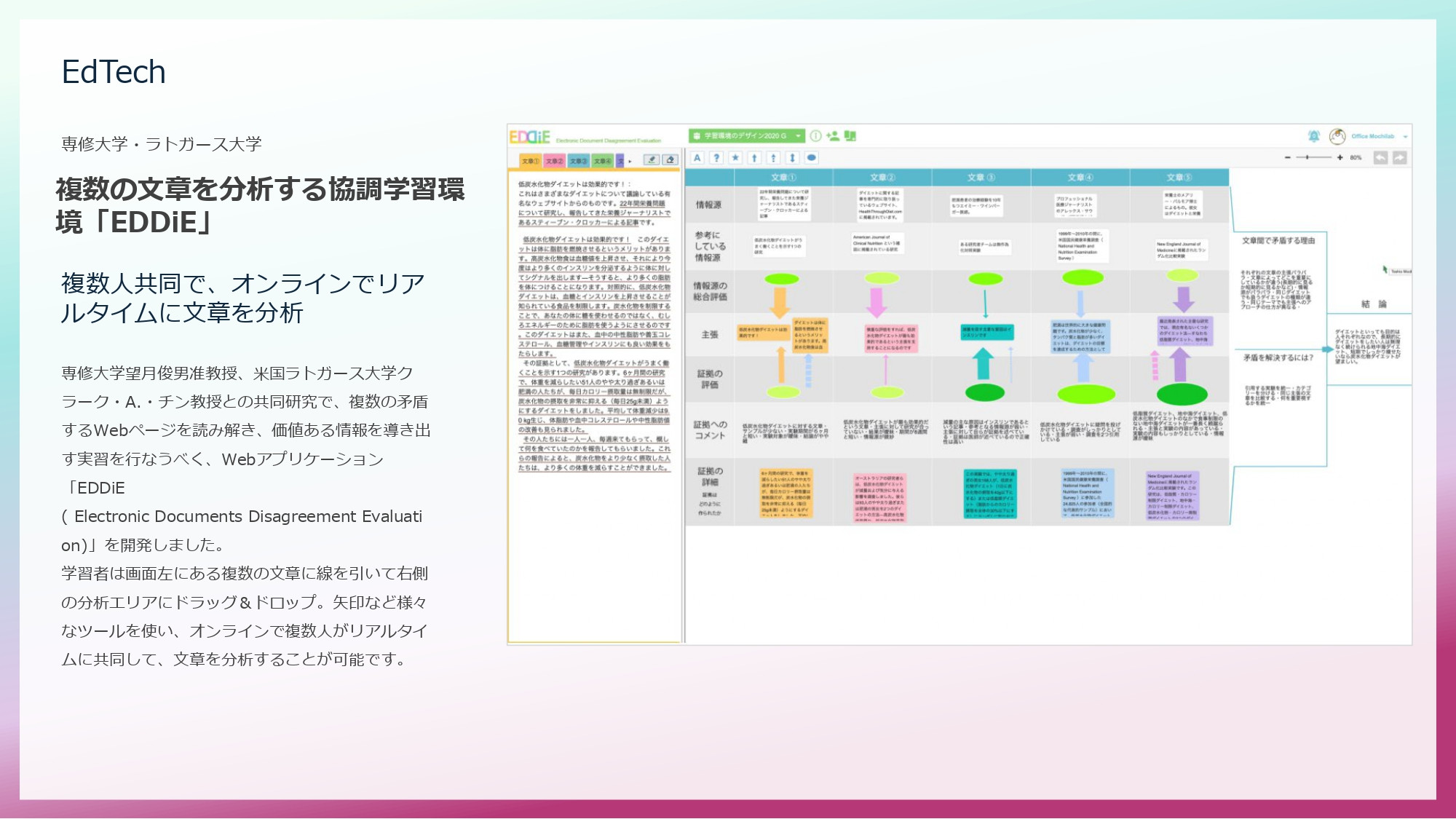 株式会社スパイスワークス - 株式会社スパイスワークス会社紹介 - {(21 + 1)}ページ目