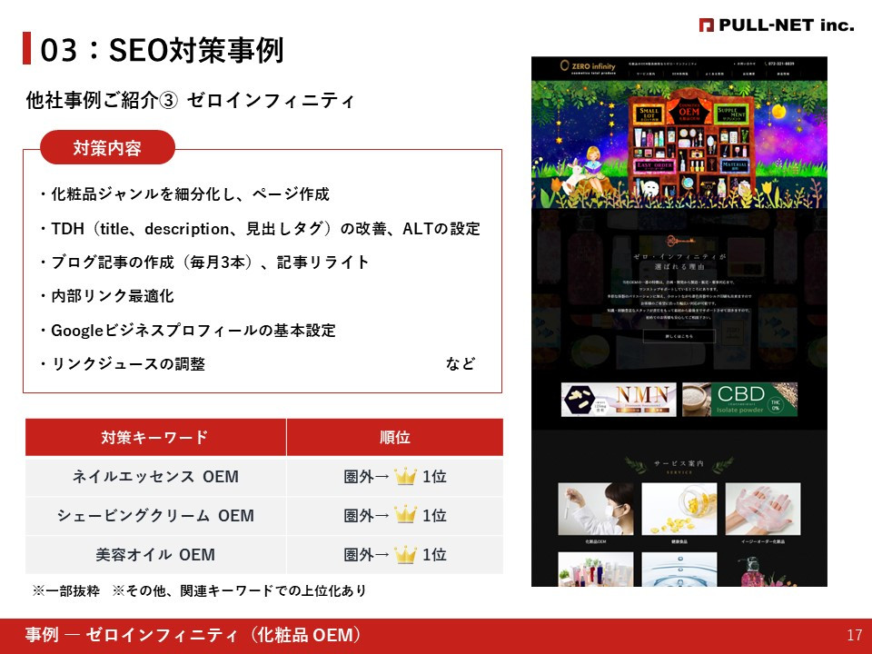 株式会社PULL-NET - 運営代行～SEO対策資料～ - {(16 + 1)}ページ目