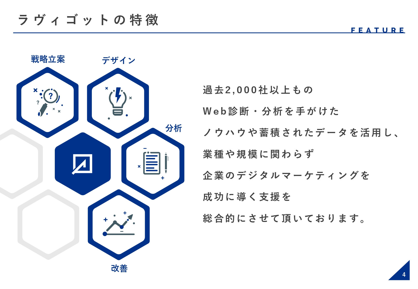 株式会社ラヴィゴット - 会社案内 - {(4 + 1)}ページ目