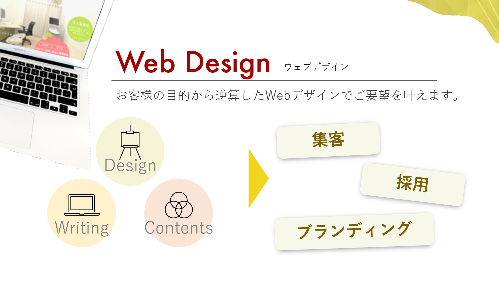 株式会社Liments - 会社概要 - {(5 + 1)}ページ目