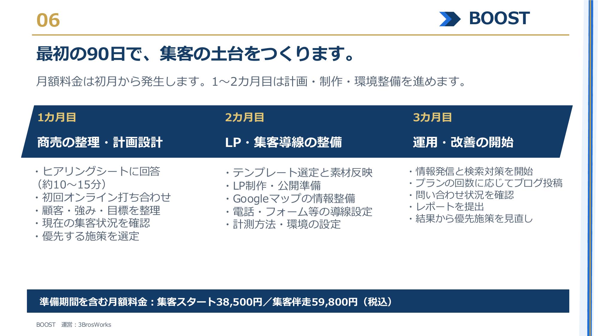 株式会社3Bros.works - BOOST サービス資料 - {(5 + 1)}ページ目