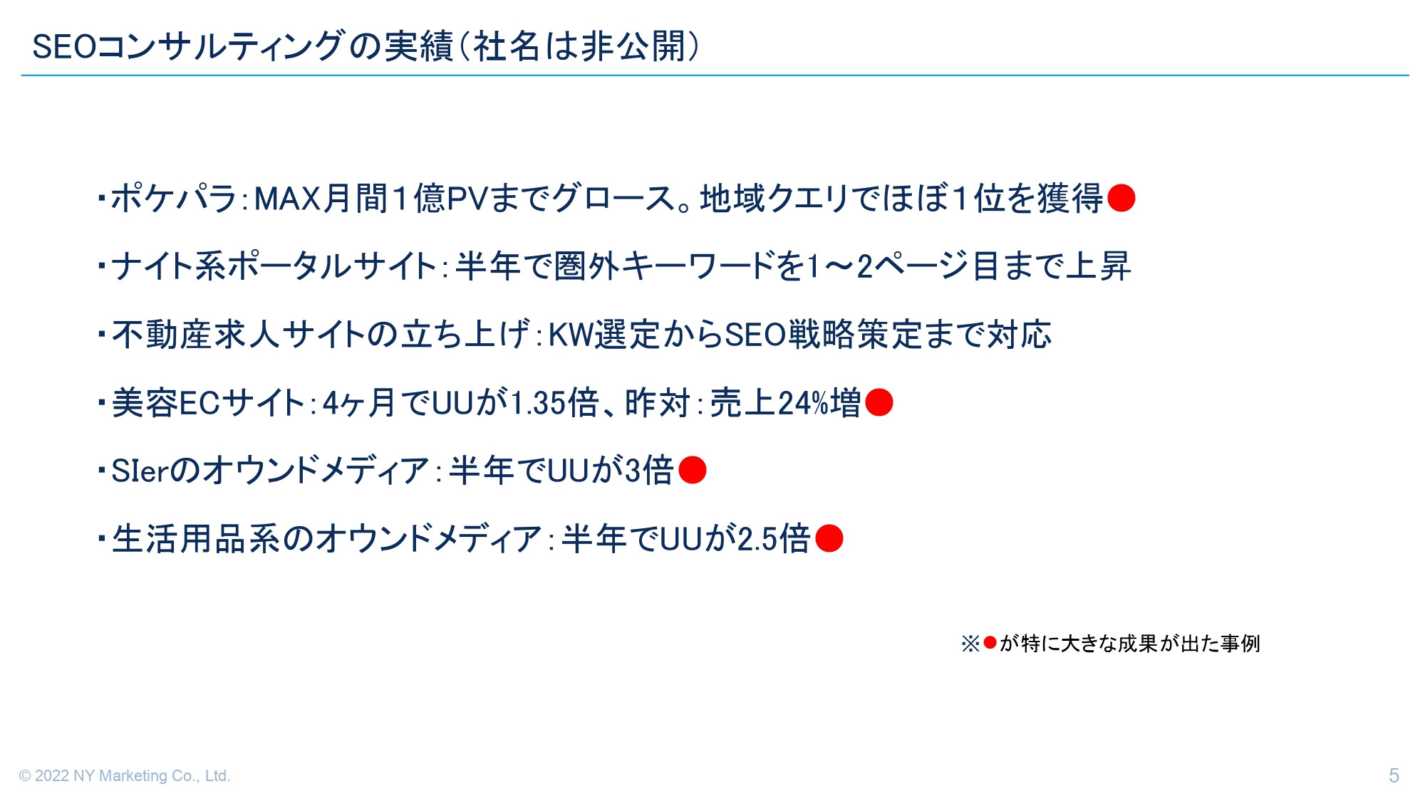 NYマーケティング株式会社 - 【会社紹介】NYマーケティング株式会社 - {(4 + 1)}ページ目