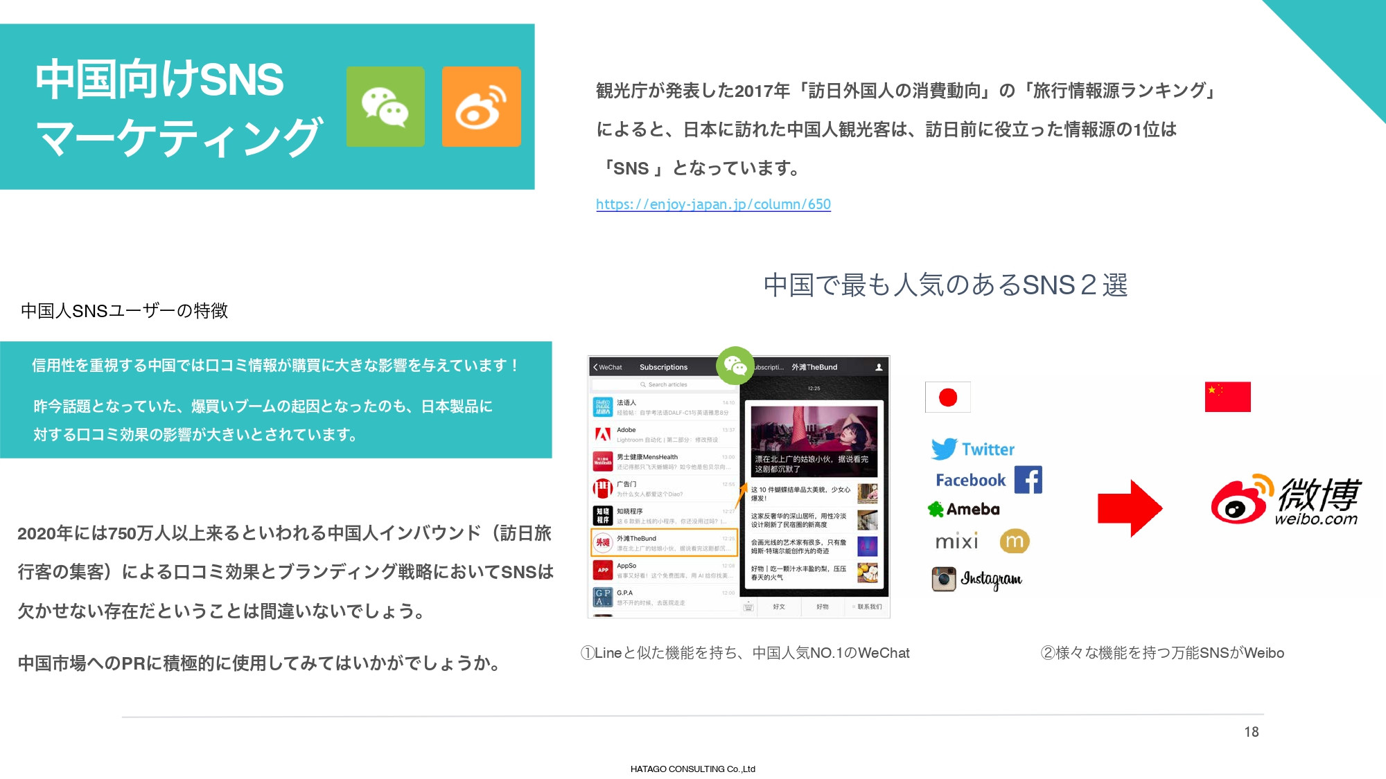 株式会社HATAGO CONSULTING - HATAGO CONSULTING総合資料 - {(17 + 1)}ページ目