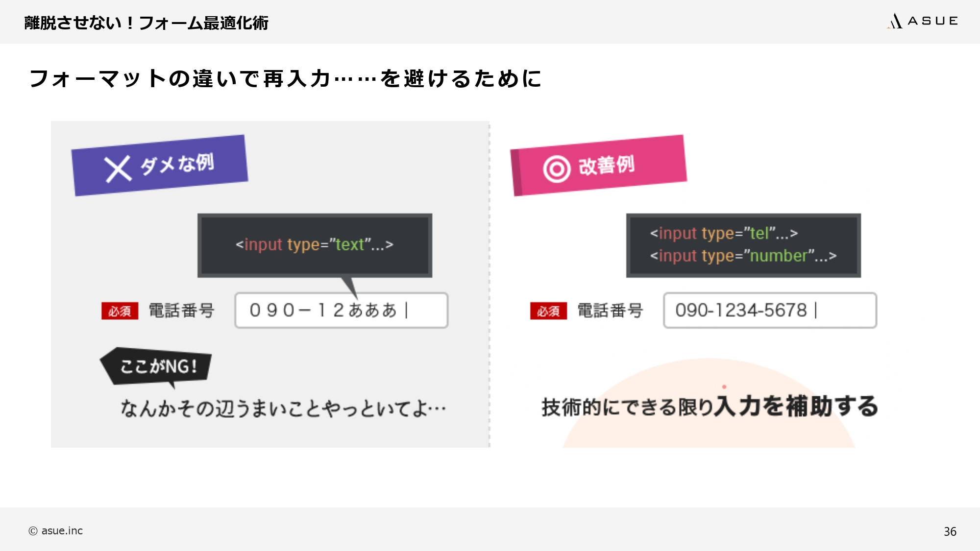 ASUE株式会社 - ランディングページ制作のポイント - {(35 + 1)}ページ目