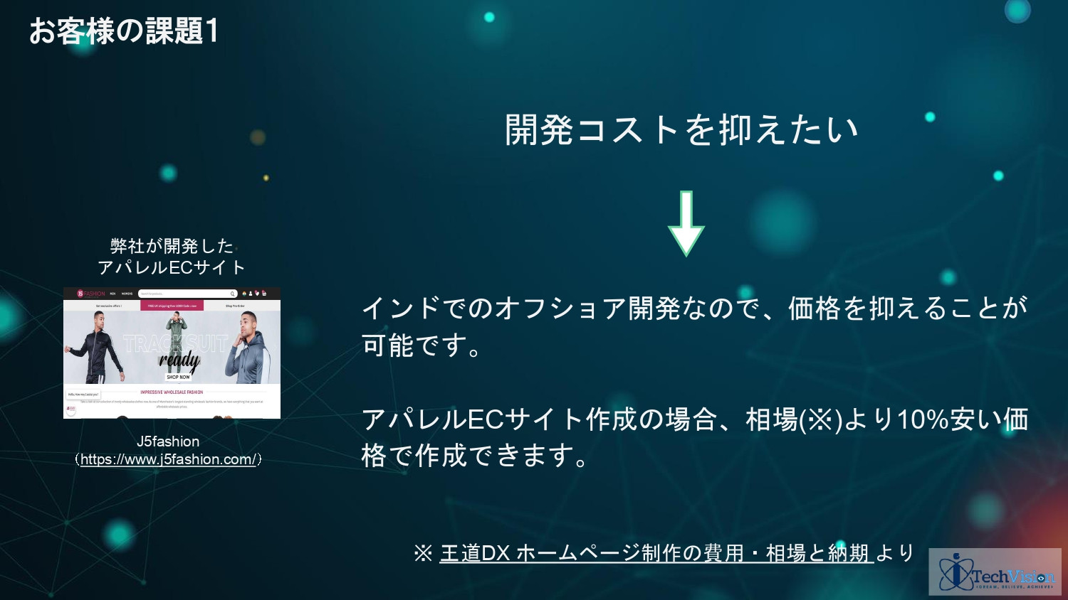 株式会社Sarasa Service - アイテックビジョンジャパン ポートフォリオ - {(6 + 1)}ページ目