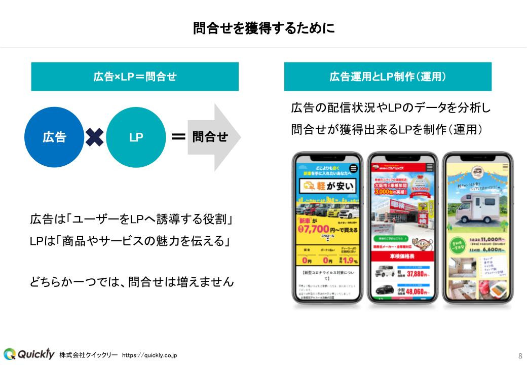 株式会社クイックリー - 概要資料 - {(7 + 1)}ページ目