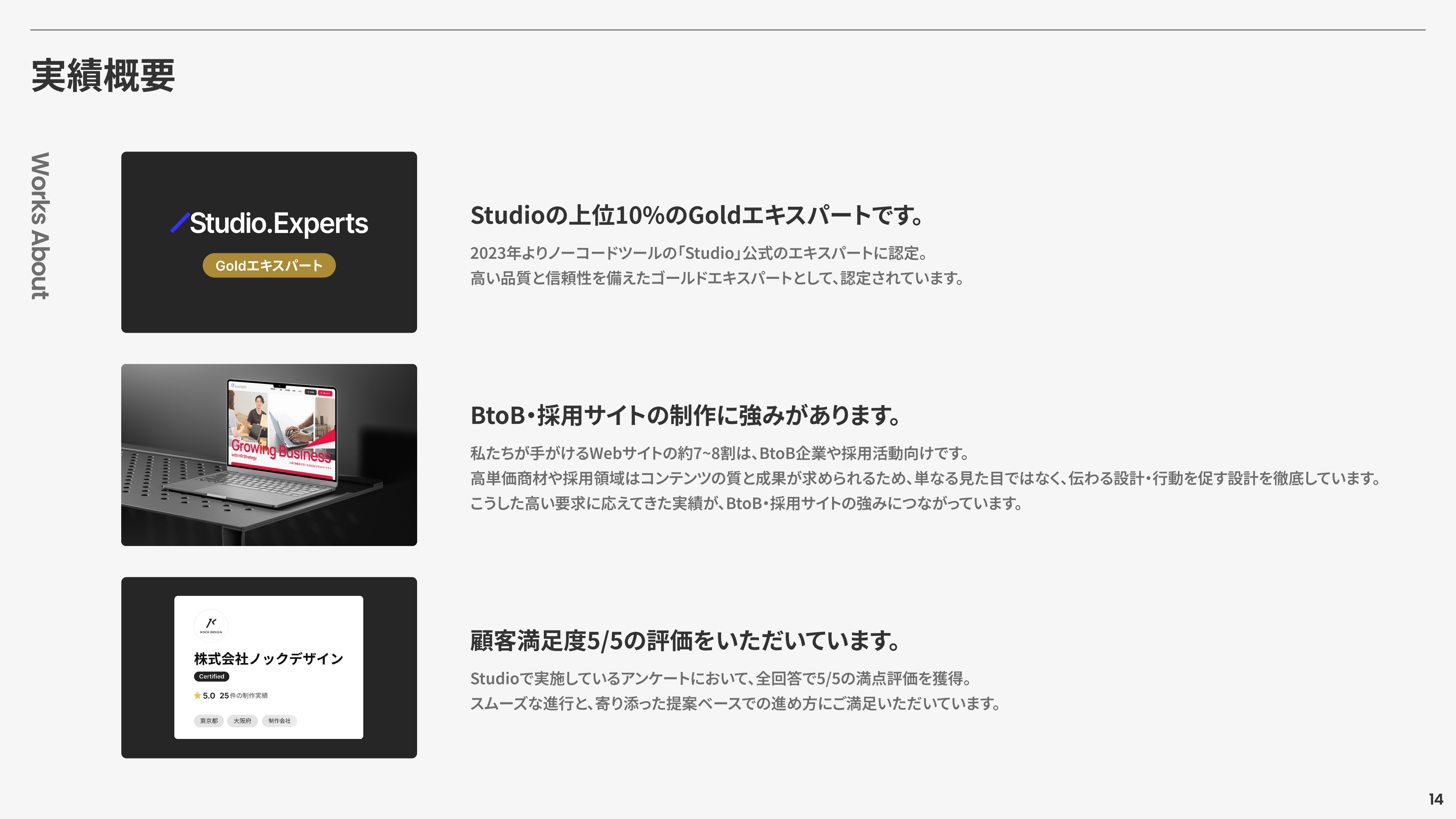 株式会社ノックデザイン(NOCK DESIGN Inc.) - ノックデザイン会社案内資料 - {(14 + 1)}ページ目