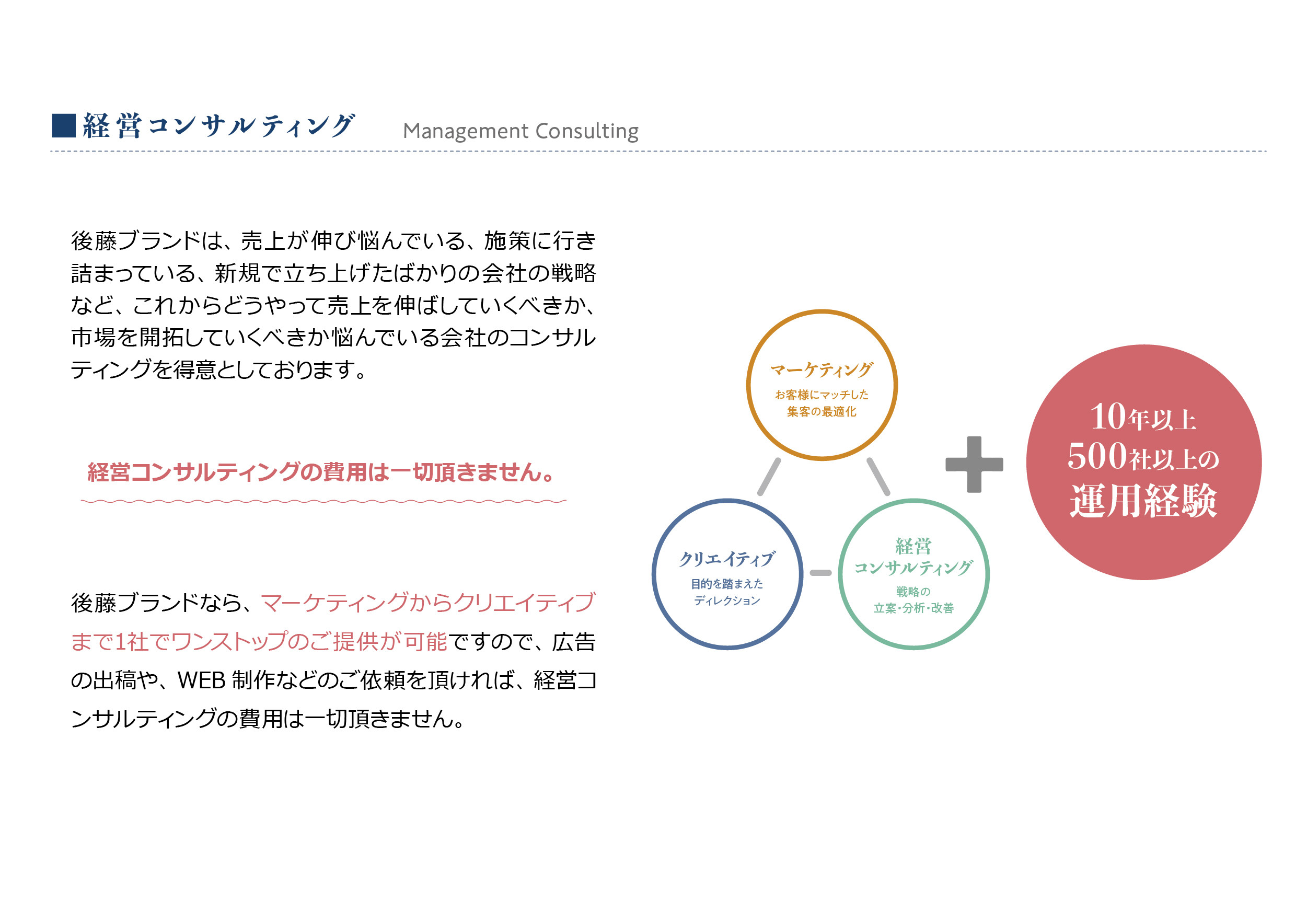 後藤ブランド株式会社 - 会社概要 - {(5 + 1)}ページ目