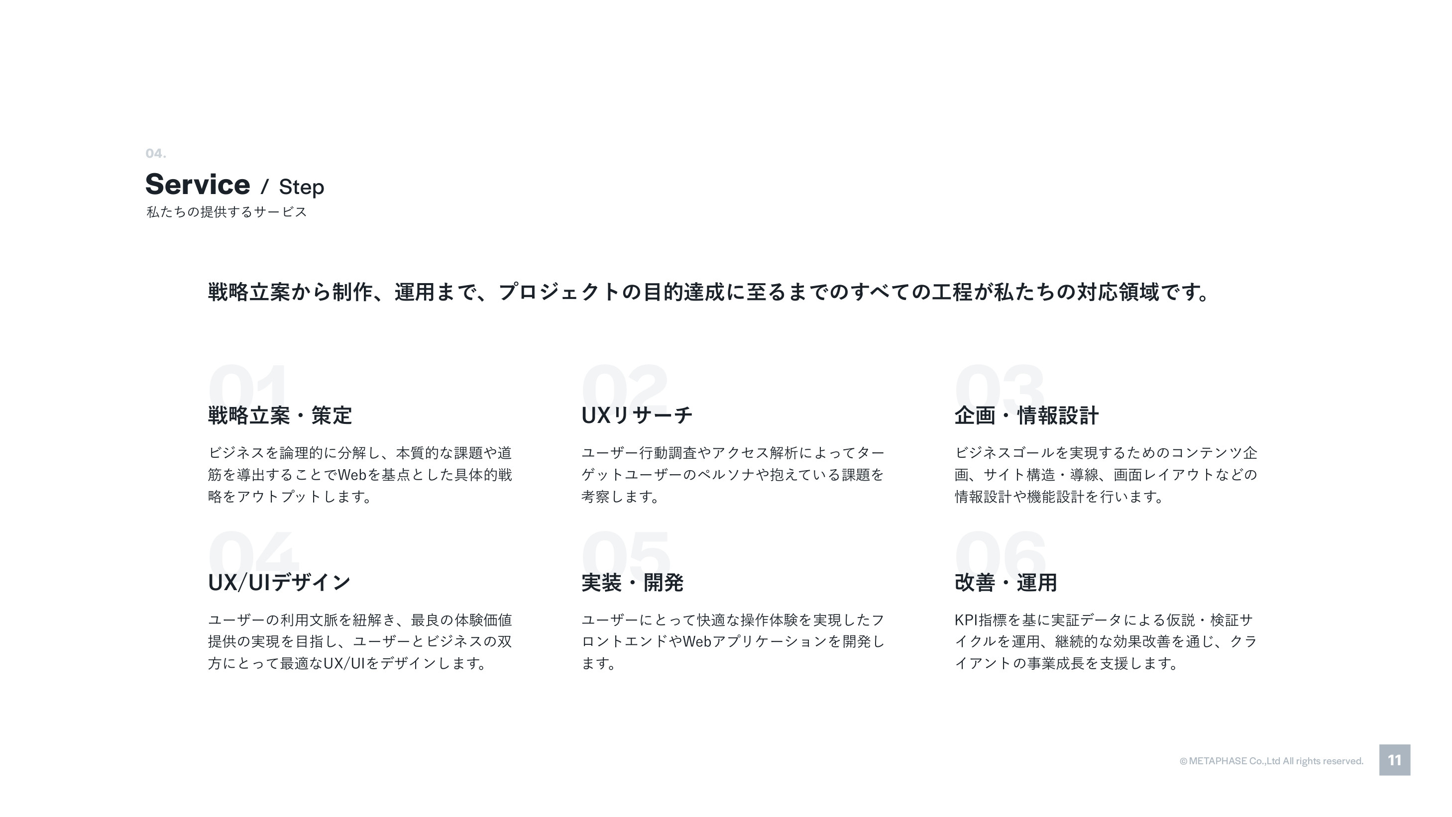 株式会社メタフェイズ - 会社案内2023 - {(10 + 1)}ページ目