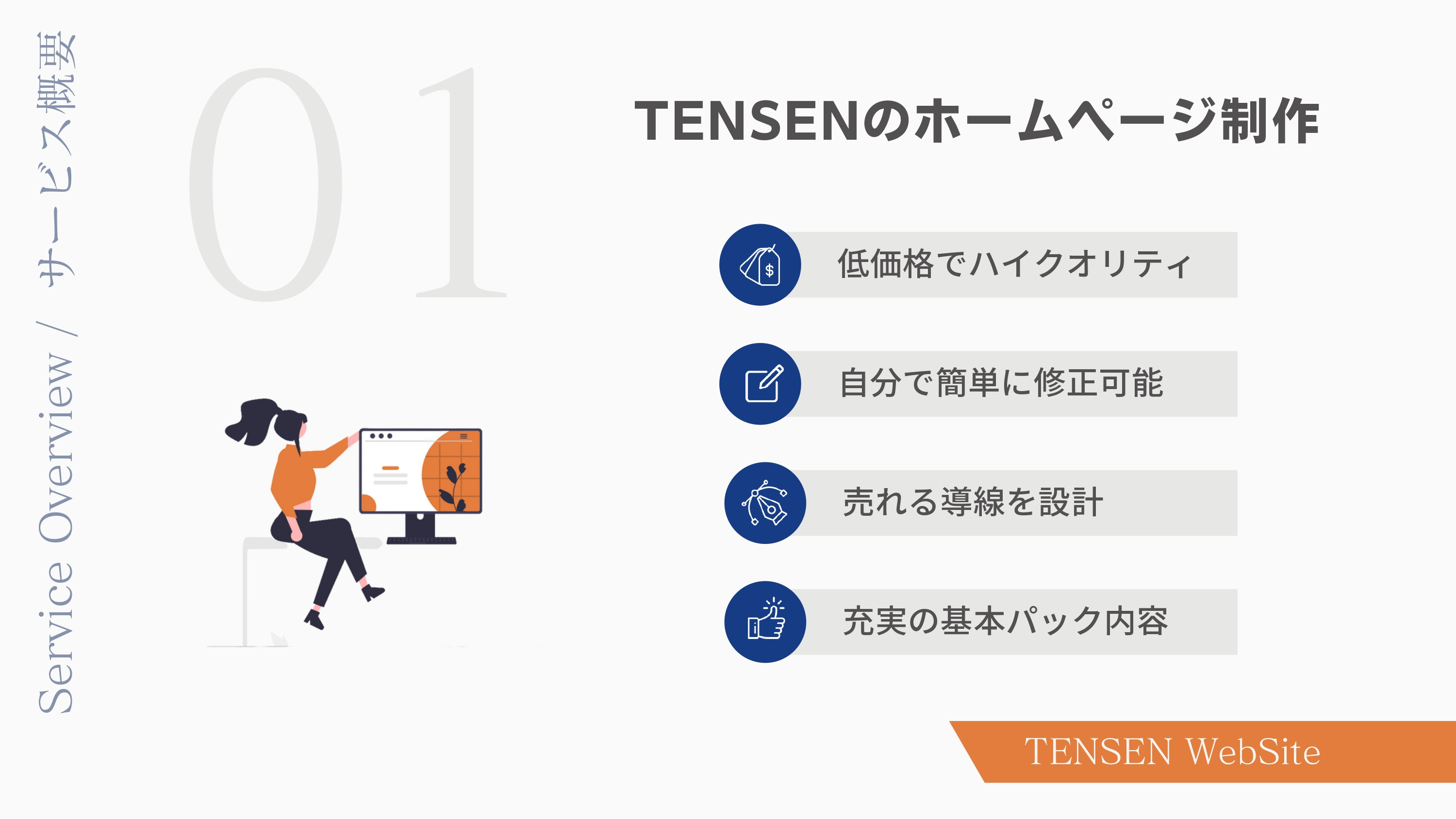 株式会社TENSEN - HP制作サービス資料 - {(2 + 1)}ページ目