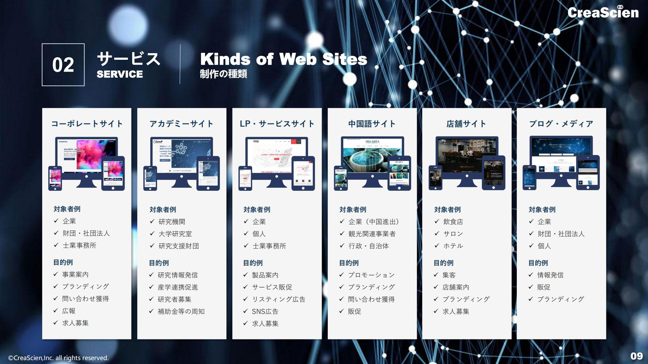株式会社クリエイサイエン - 会社案内 - {(8 + 1)}ページ目