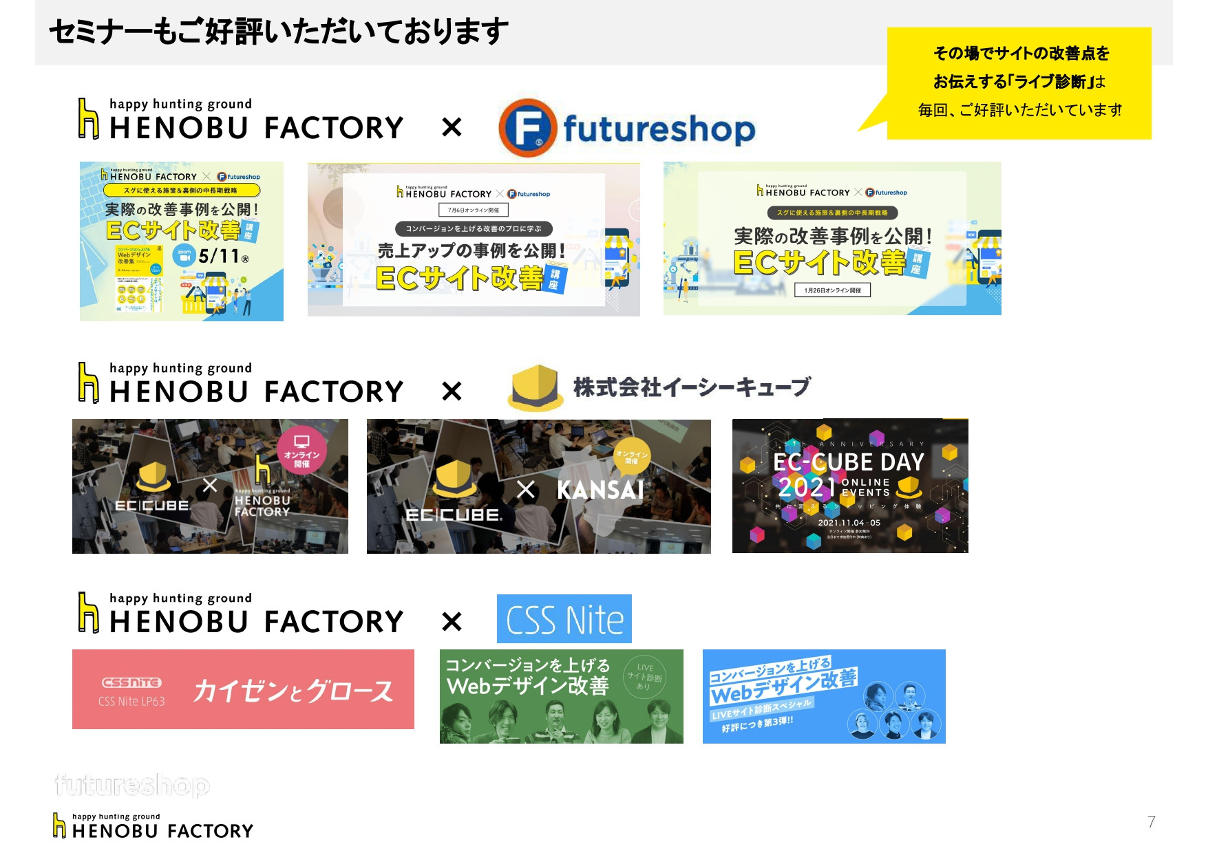 株式会社ヘノブファクトリー - [22.05.25]ヘノブファクトリー会社紹介資料 - {(6 + 1)}ページ目