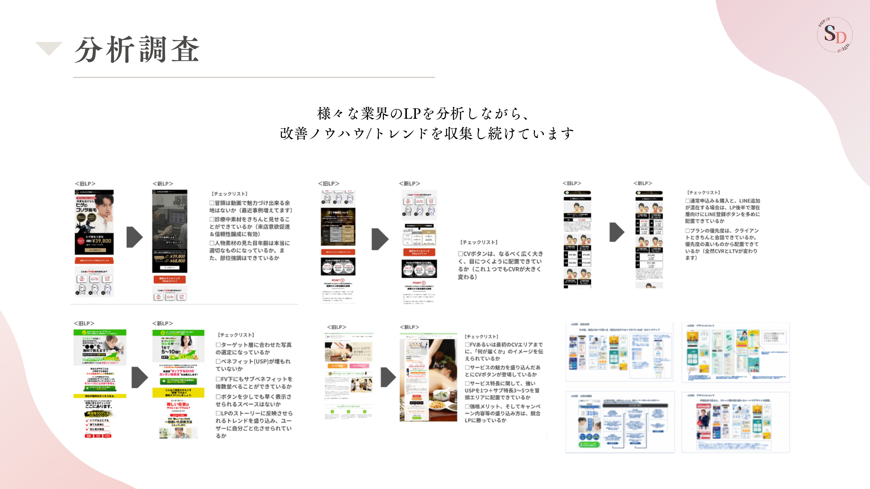 Sarana_Design. - 会社案内 - {(21 + 1)}ページ目