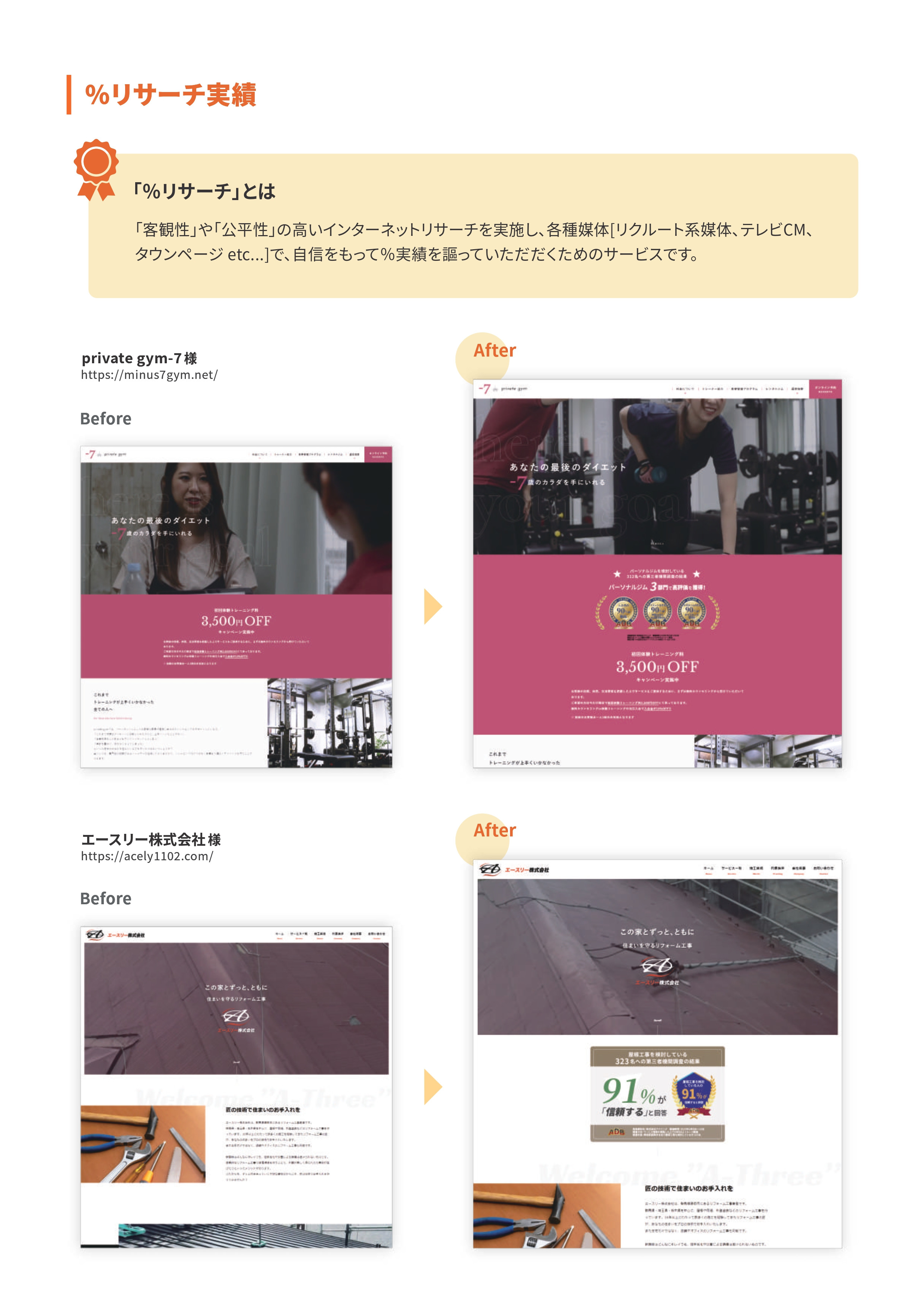 eight Link株式会社 - エイトリンク株式会社 パンフレット - {(6 + 1)}ページ目