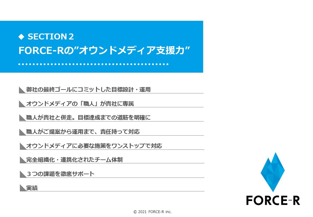 FORCE-R株式会社 - オウンドメディア構築・運用のご案内 - {(8 + 1)}ページ目