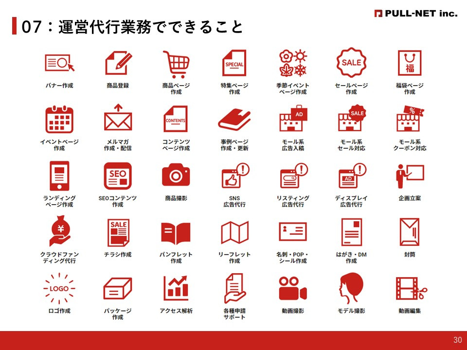 株式会社PULL-NET - 運営代行～SEO対策資料～ - {(29 + 1)}ページ目