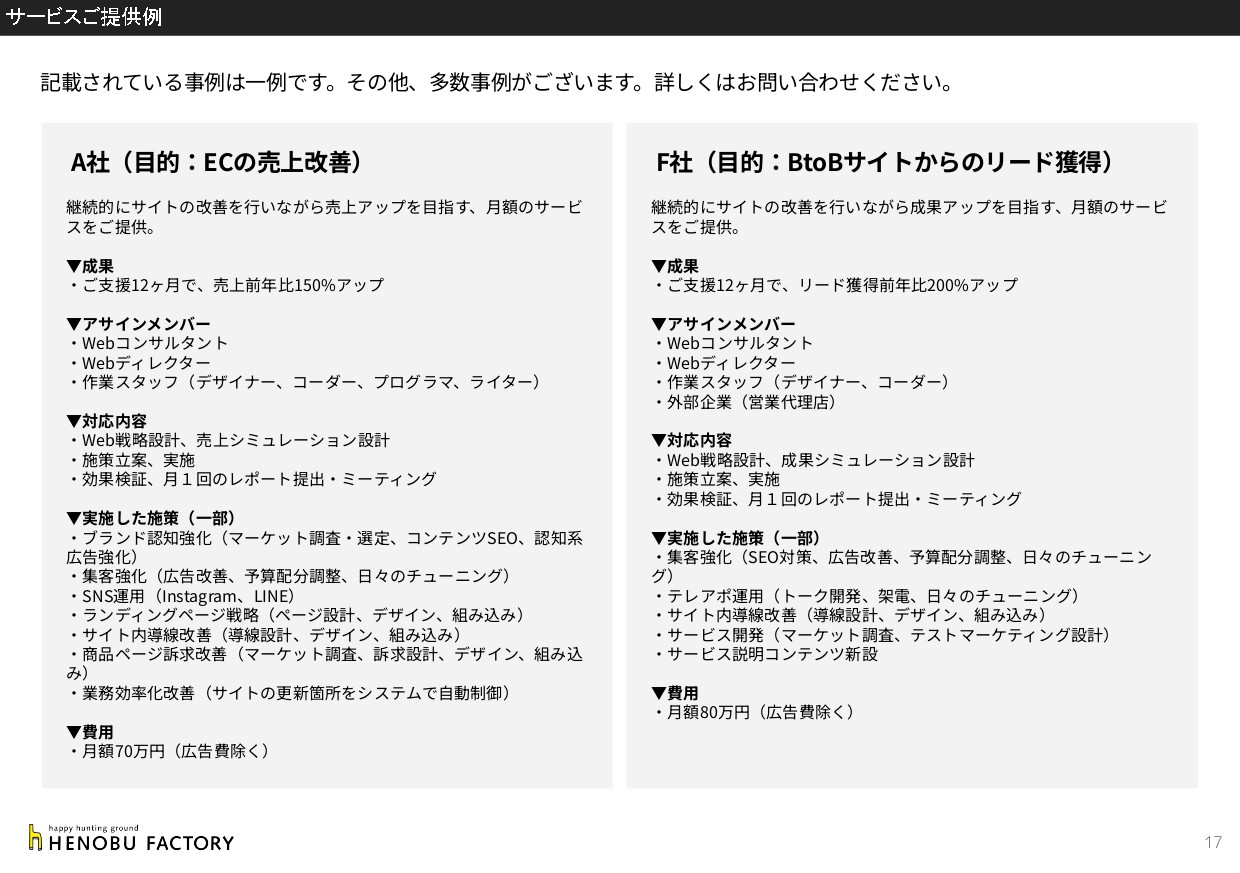 株式会社ヘノブファクトリー - [22.05.25]ヘノブファクトリー会社紹介資料 - {(16 + 1)}ページ目