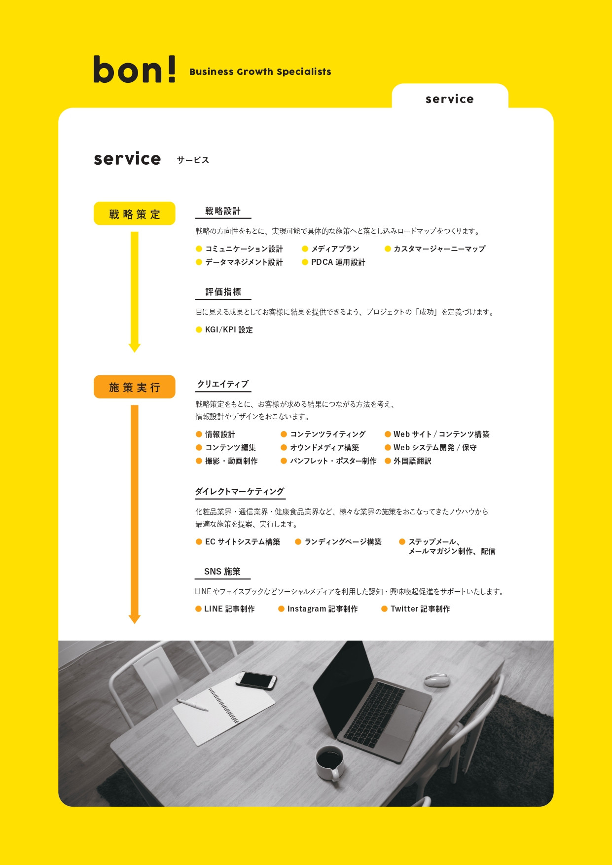株式会社bon - 会社案内 - {(4 + 1)}ページ目