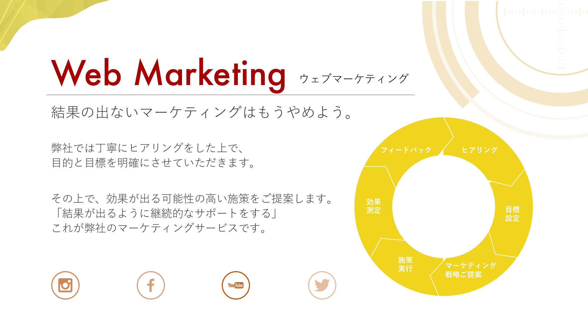 株式会社Liments - 会社概要 - {(6 + 1)}ページ目