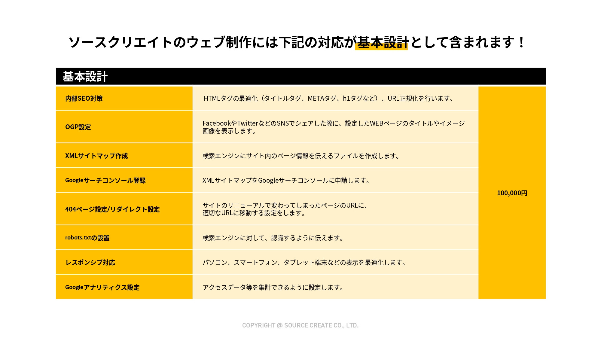 株式会社ソースクリエイト - 株式ソースクリエイト会社資料 - {(16 + 1)}ページ目