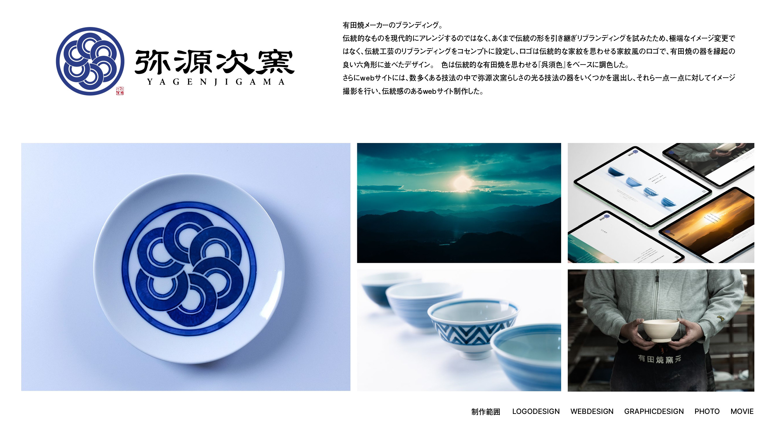 ANDLOGIC合同会社 - ブランディングに関する資料 - {(22 + 1)}ページ目