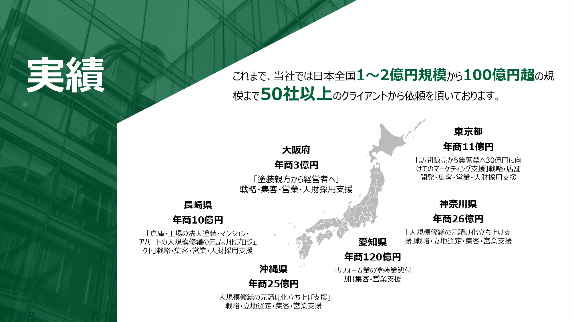 ゲームチェンジ株式会社 - ゲームチェンジ株式会社会社概要 - {(11 + 1)}ページ目