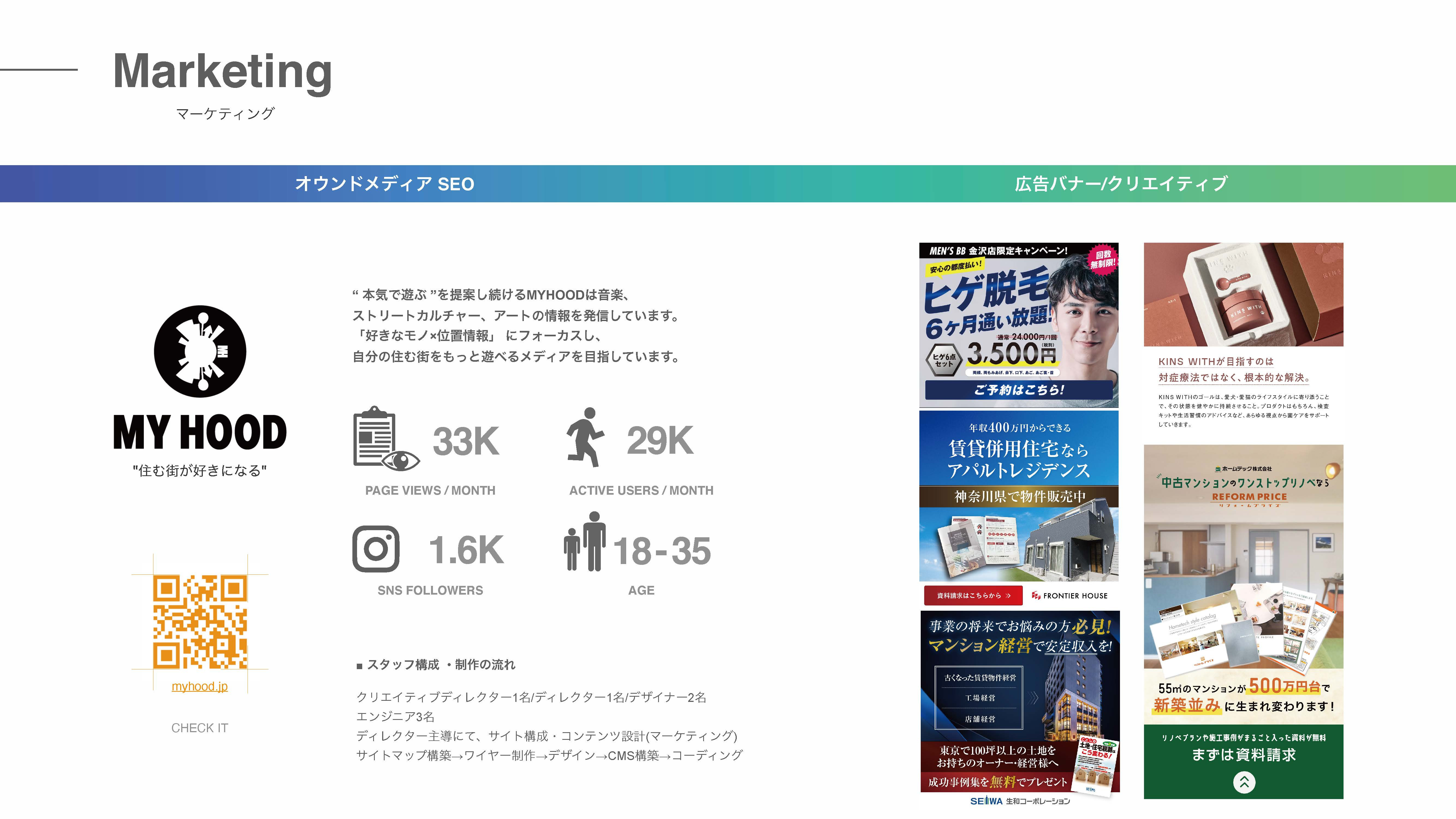 OneLifeJapan Inc. - 会社資料2022 - {(8 + 1)}ページ目